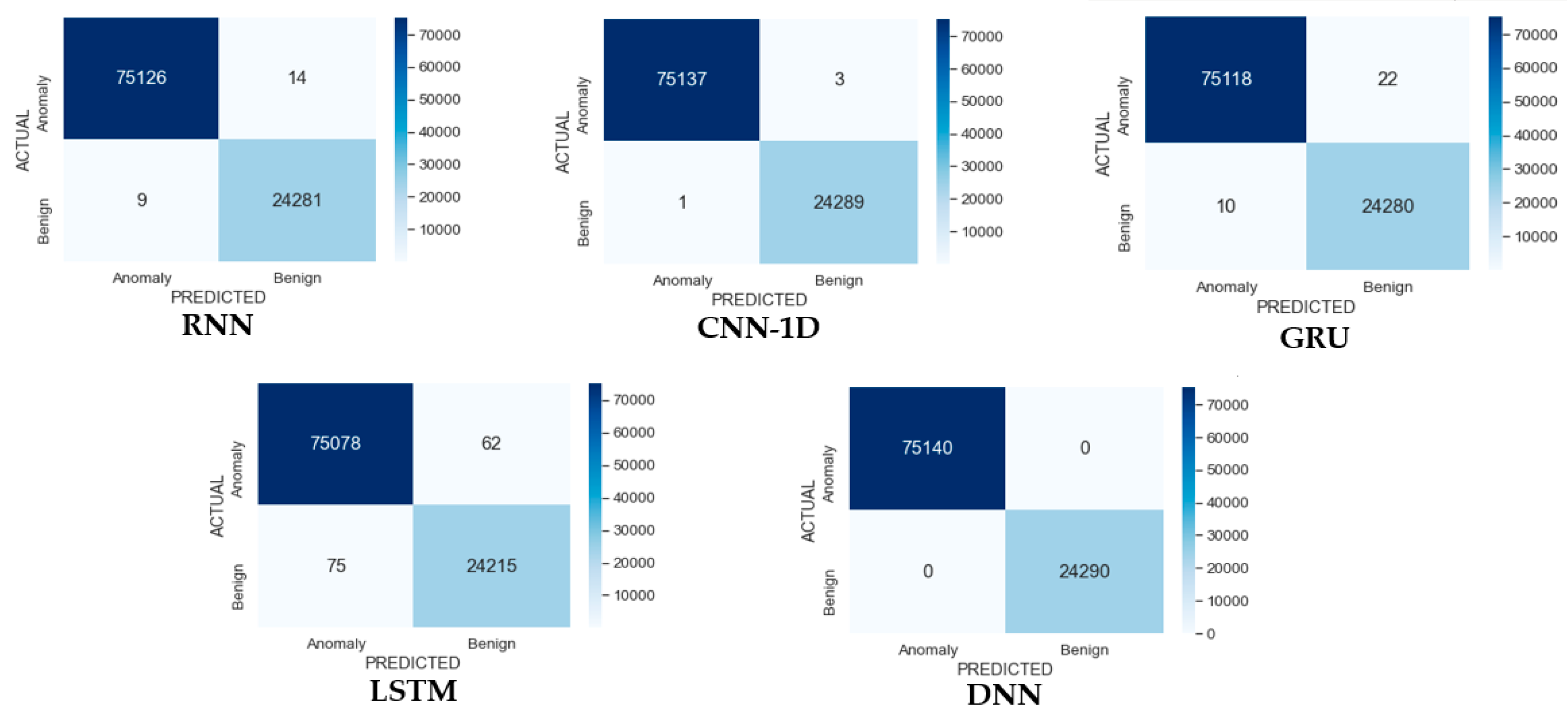 Applsci 11 07050 g012