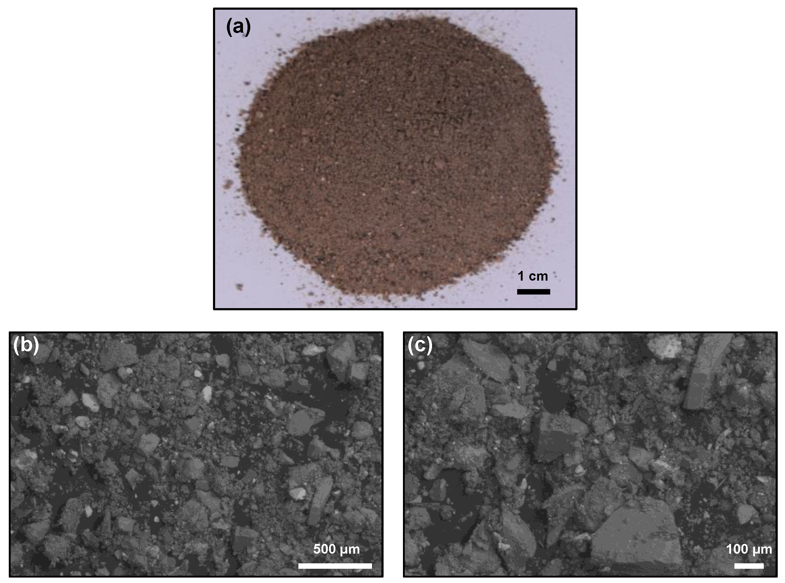 Applsci 11 07052 g001