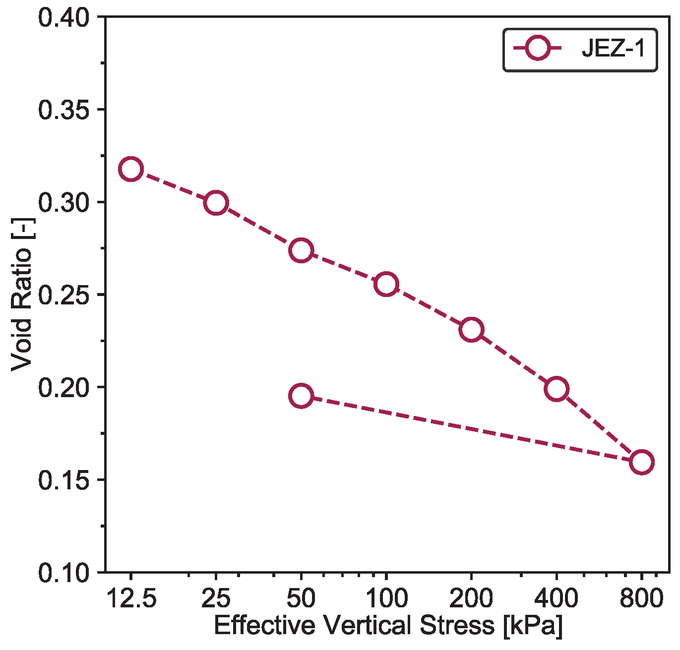Applsci 11 07052 g005