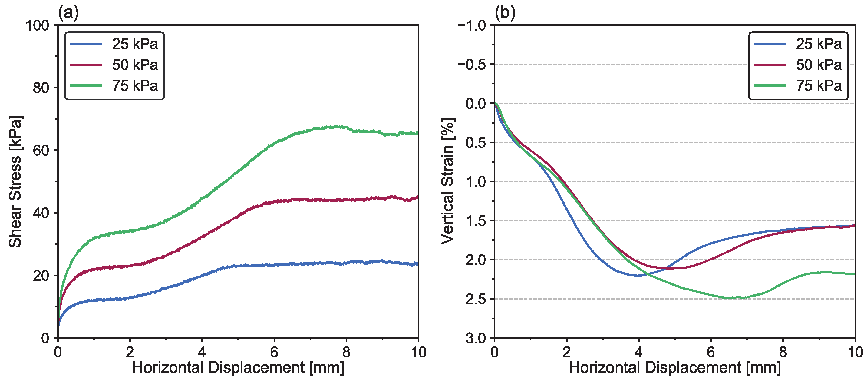 Applsci 11 07052 g006