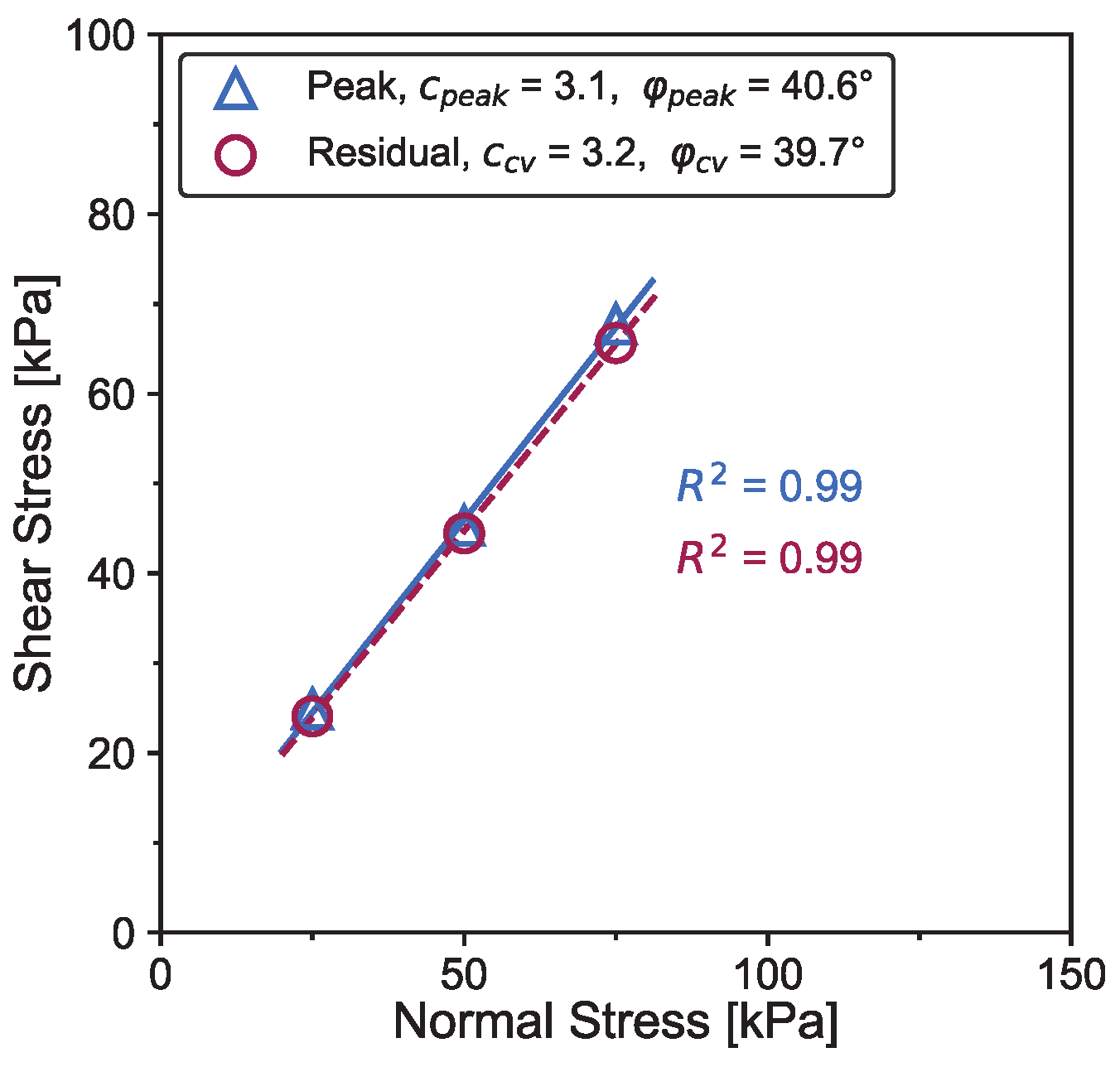 Applsci 11 07052 g007