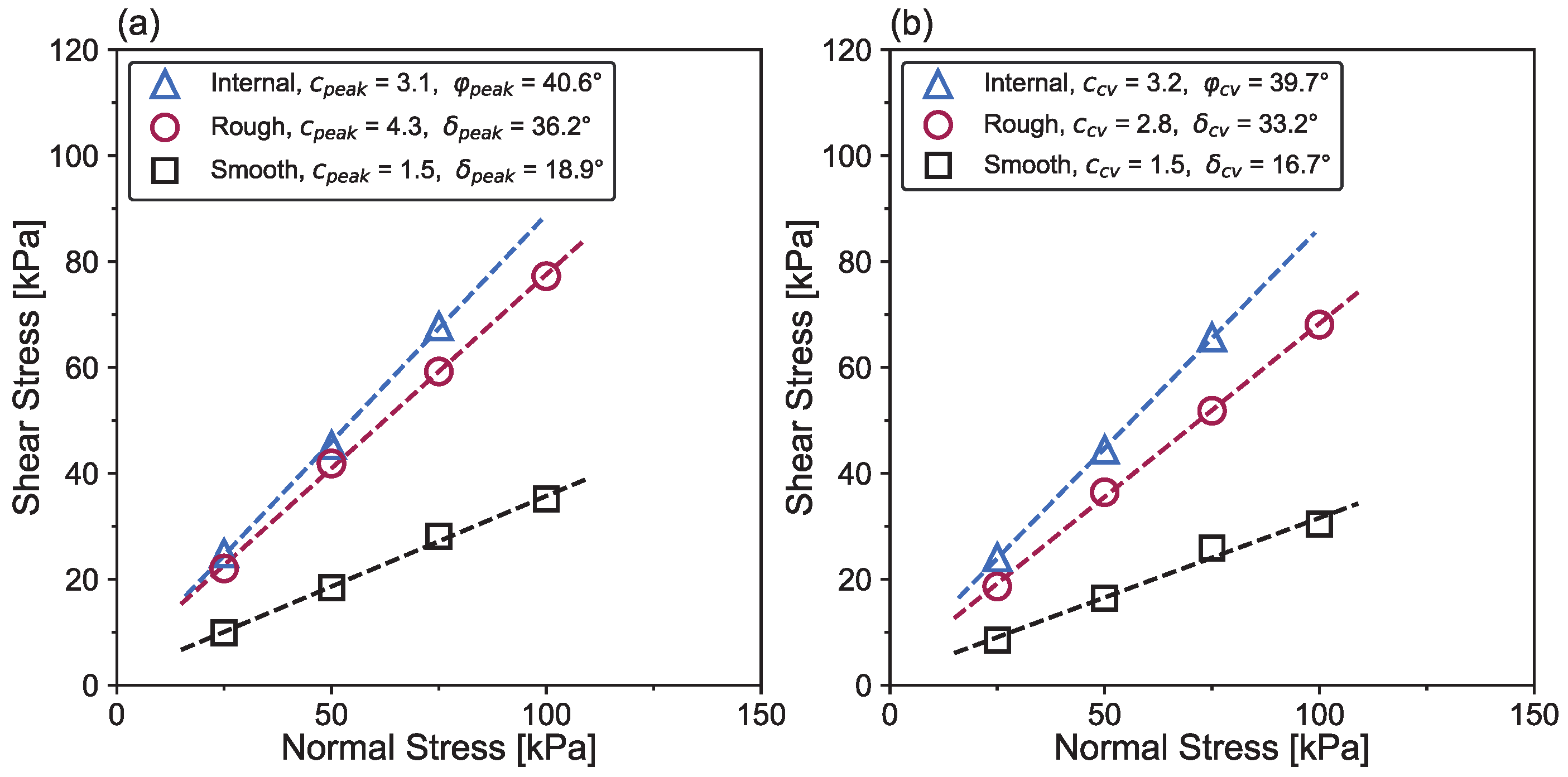 Applsci 11 07052 g010