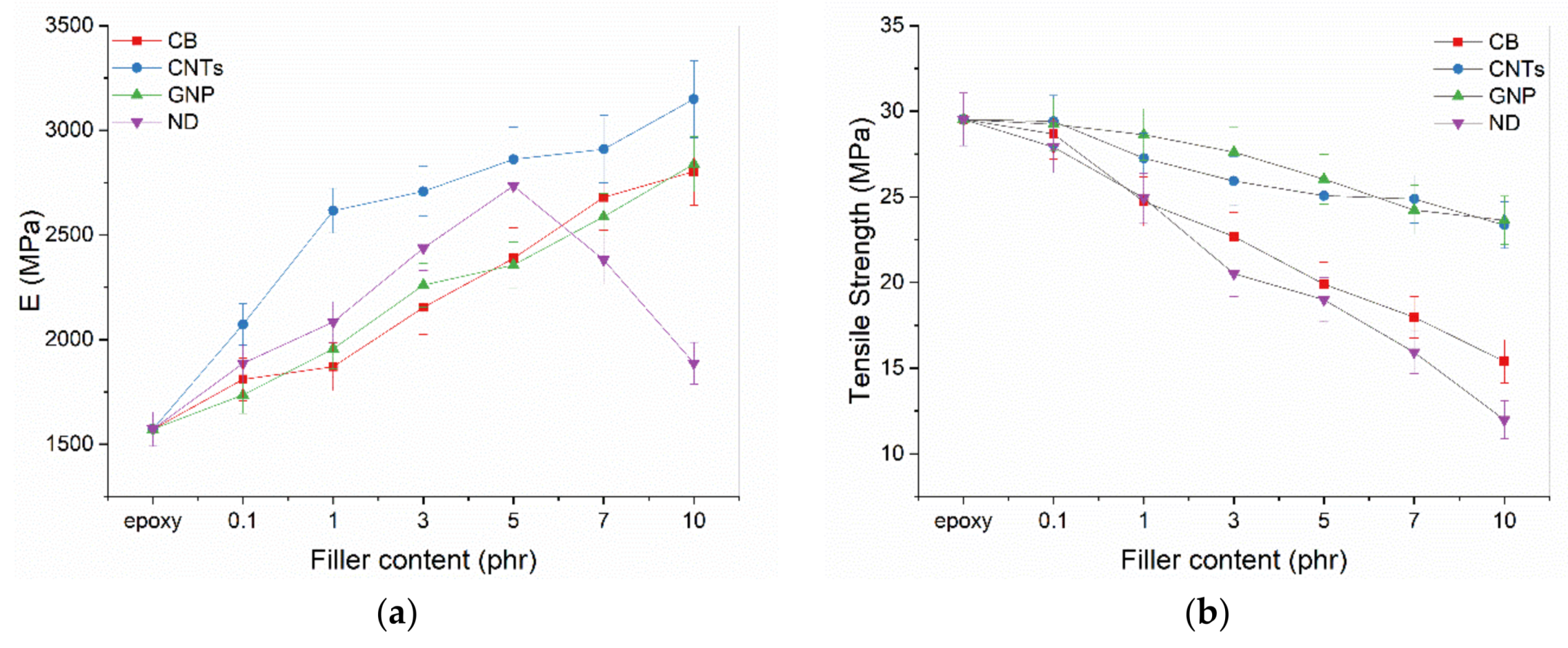 Applsci 11 07059 g003