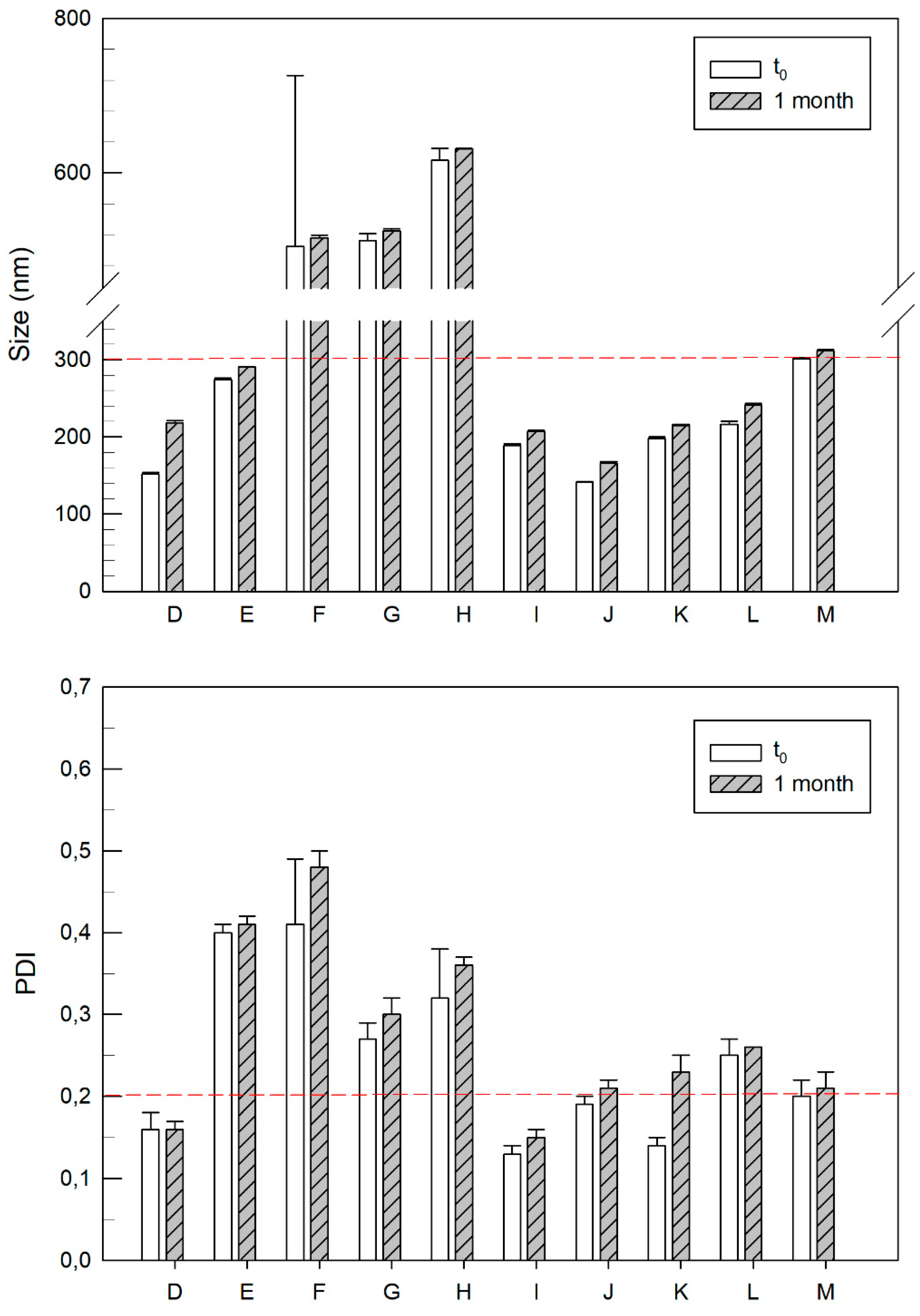 Applsci 11 07060 g003