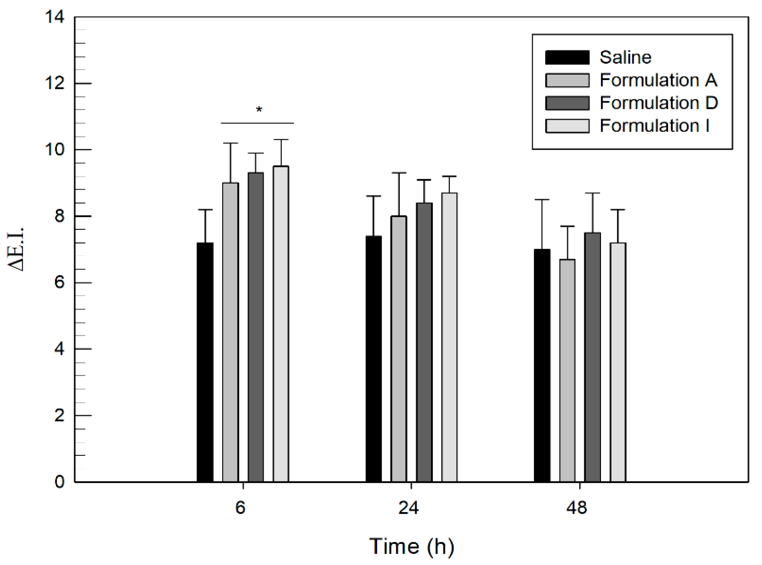 Applsci 11 07060 g005