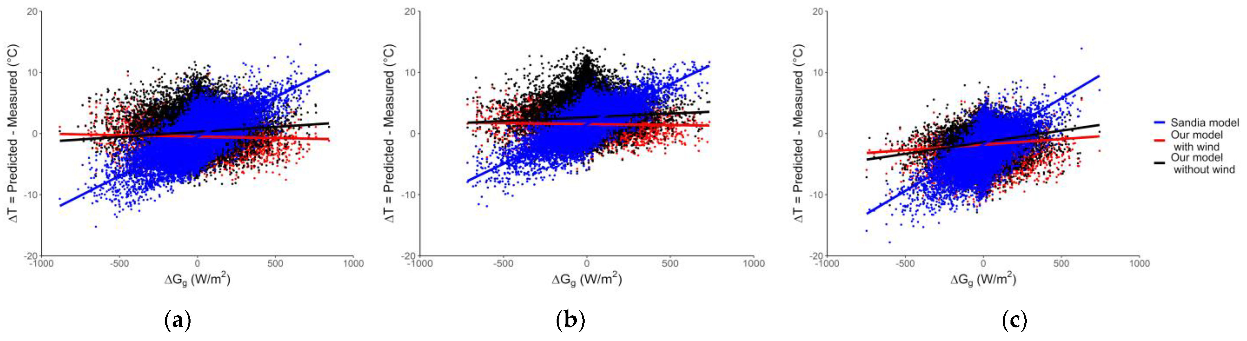 Applsci 11 07064 g002