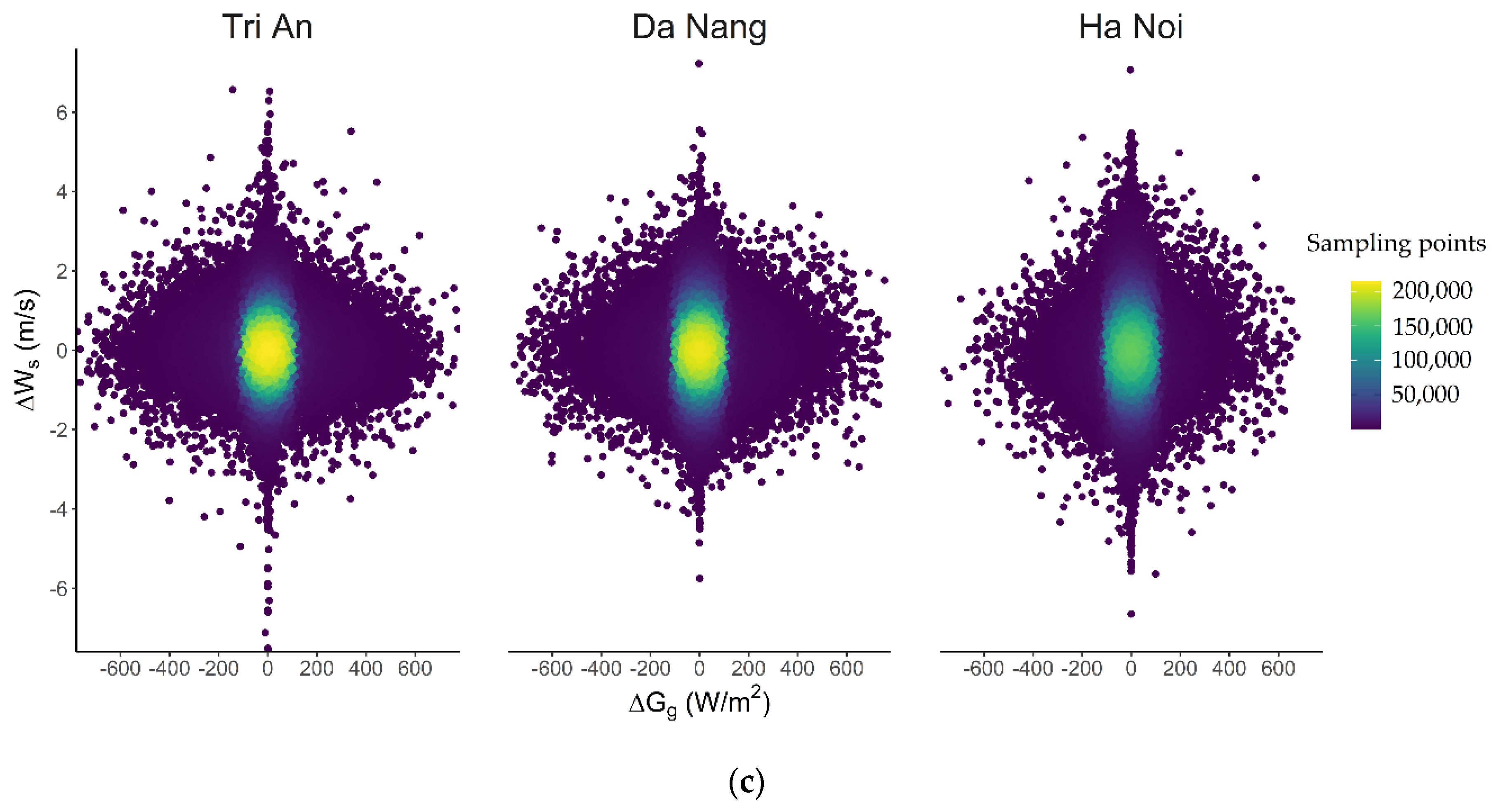 Applsci 11 07064 g004b