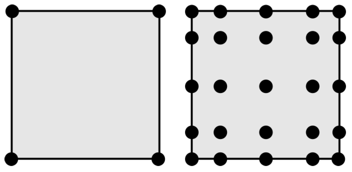 Applsci 11 07065 g001