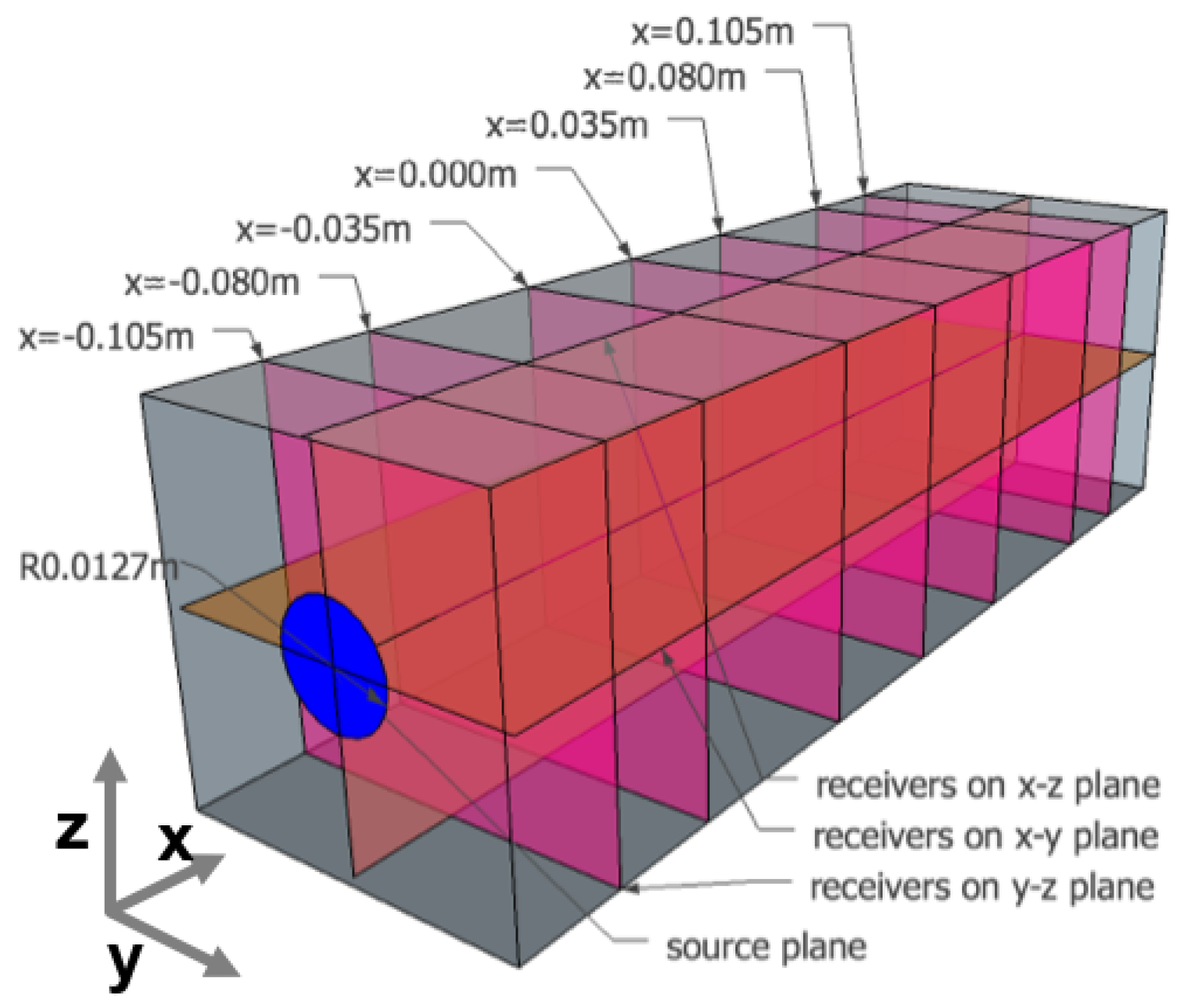 Applsci 11 07065 g003