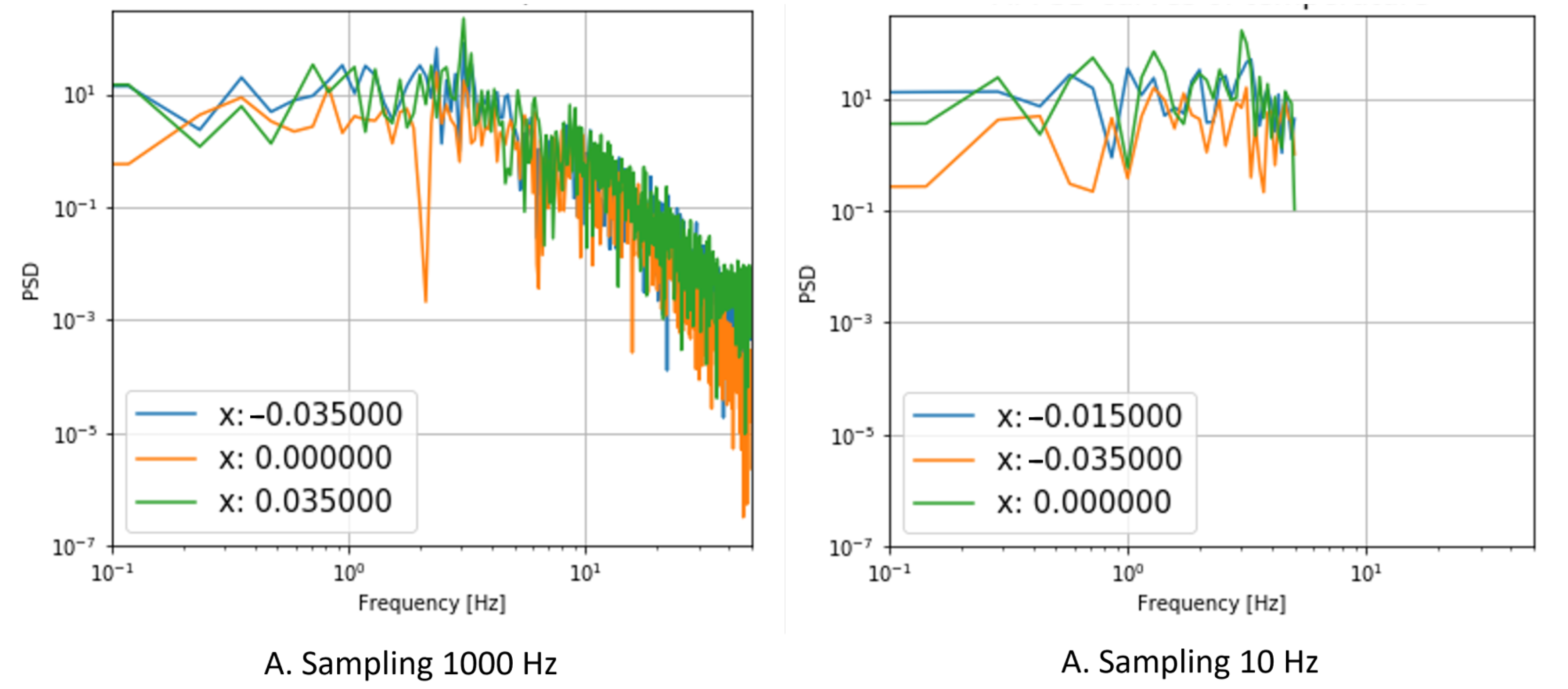 Applsci 11 07065 g008
