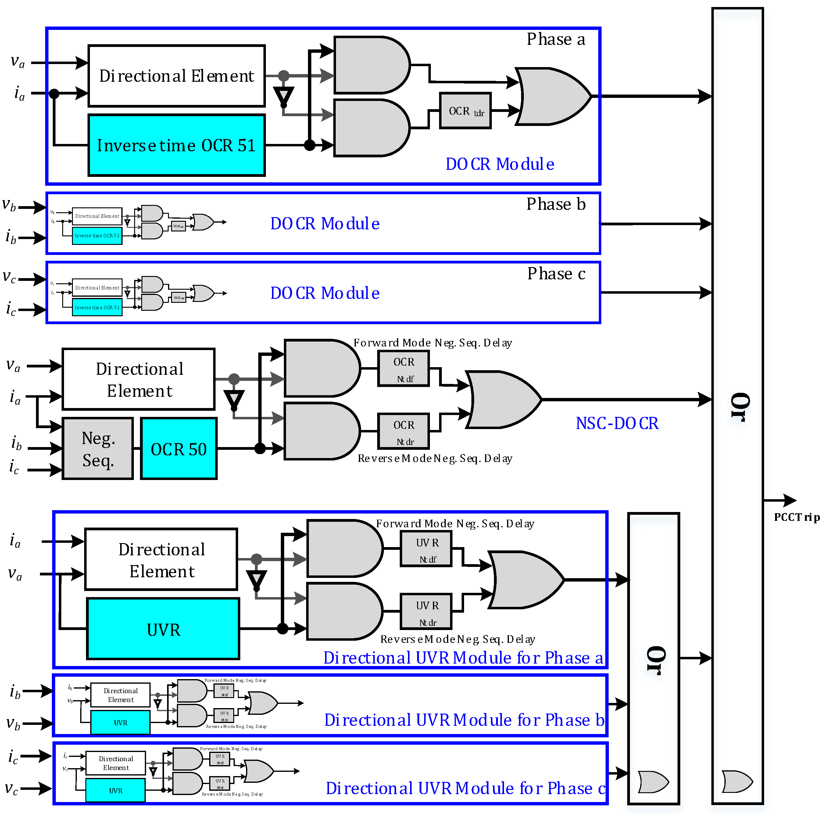 Applsci 11 07066 g001