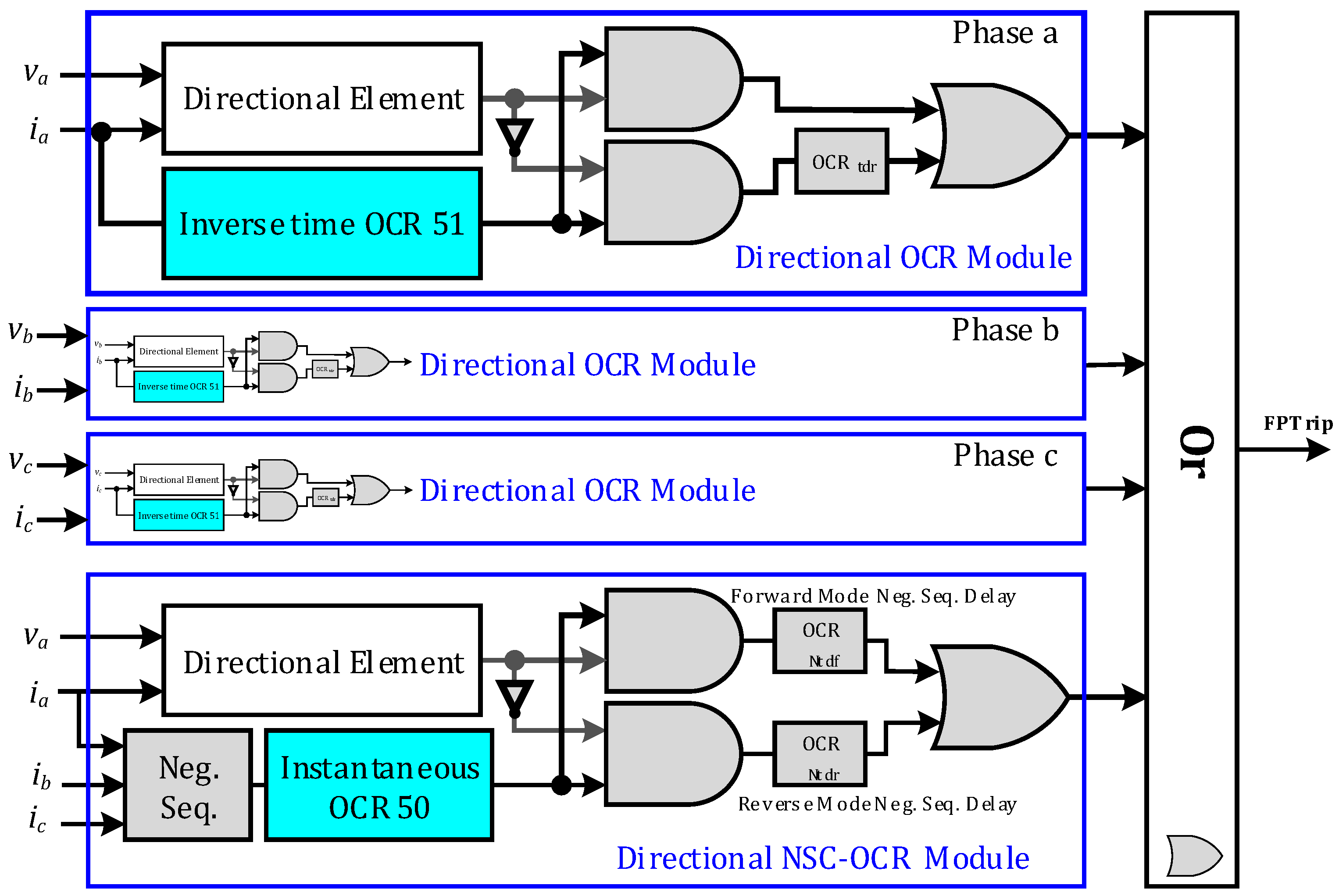 Applsci 11 07066 g002