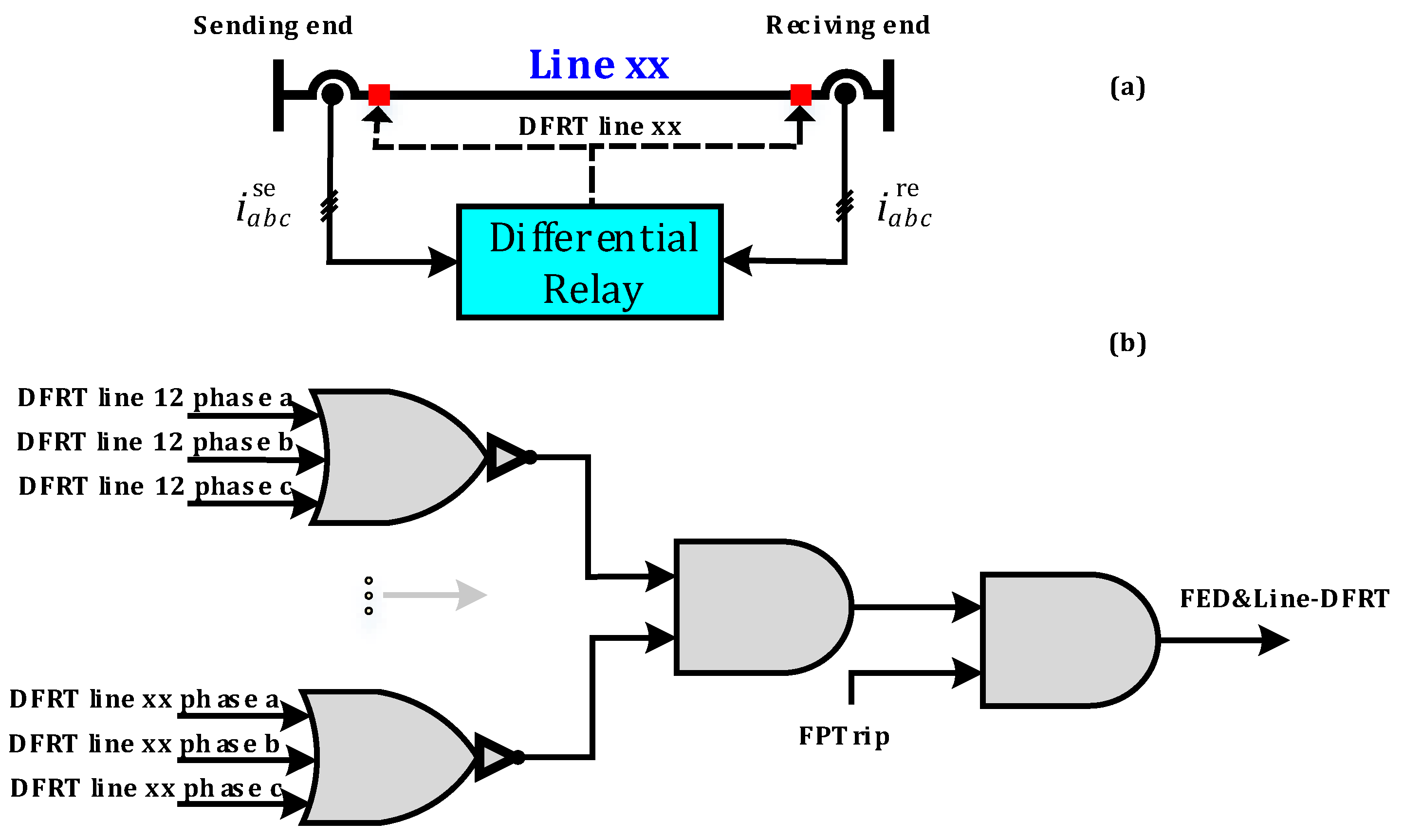 Applsci 11 07066 g003