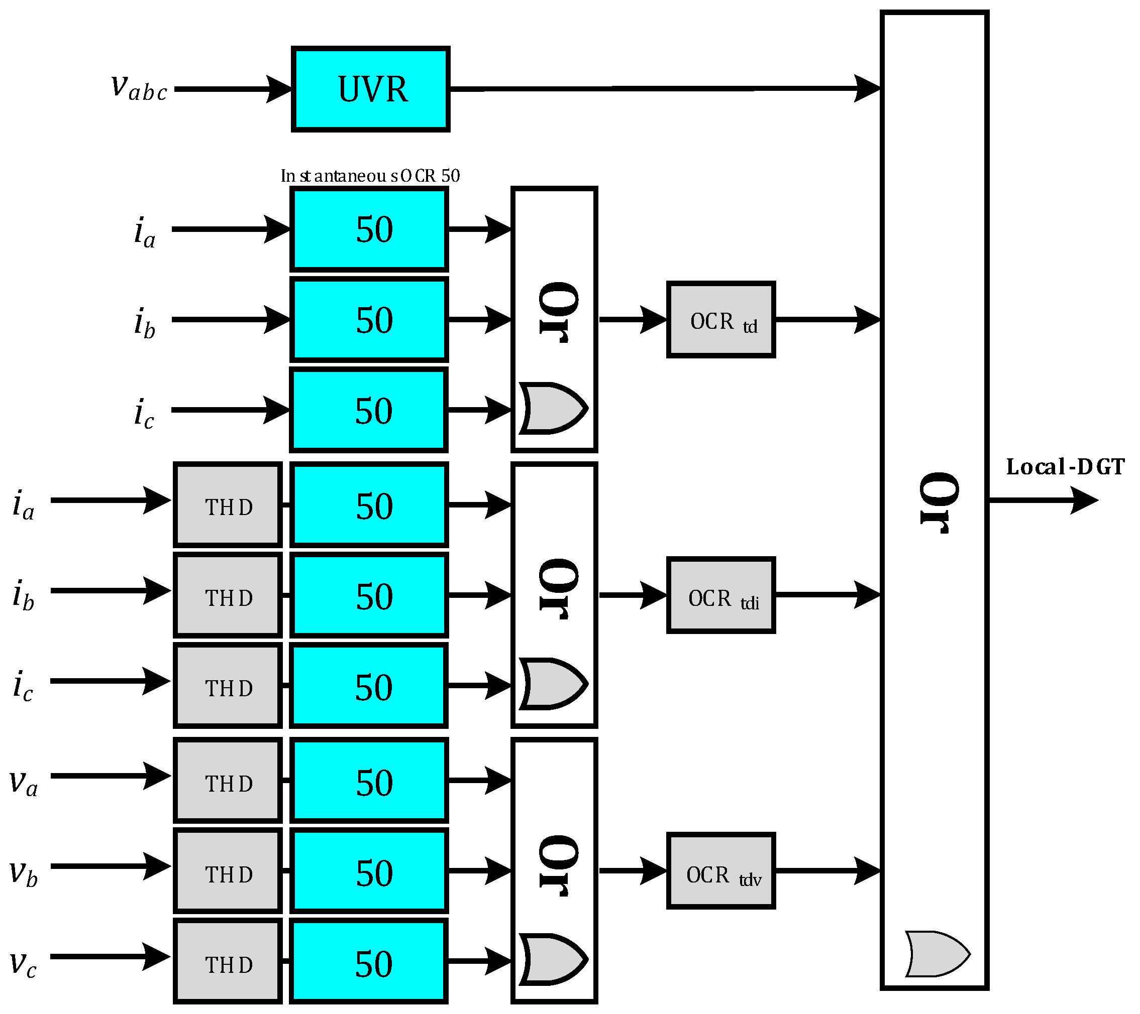 Applsci 11 07066 g005