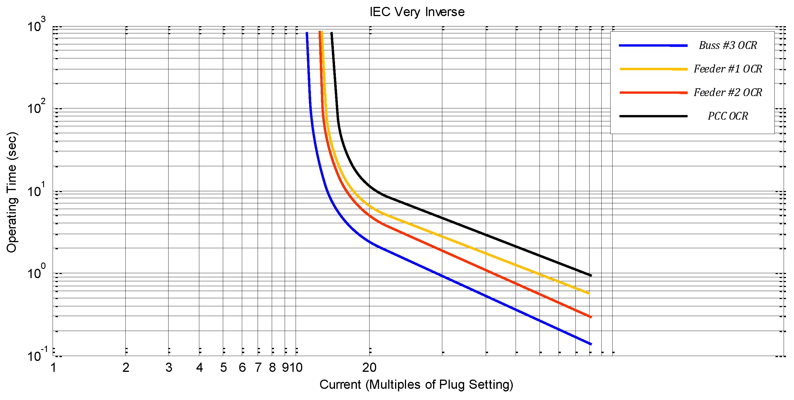 Applsci 11 07066 g008