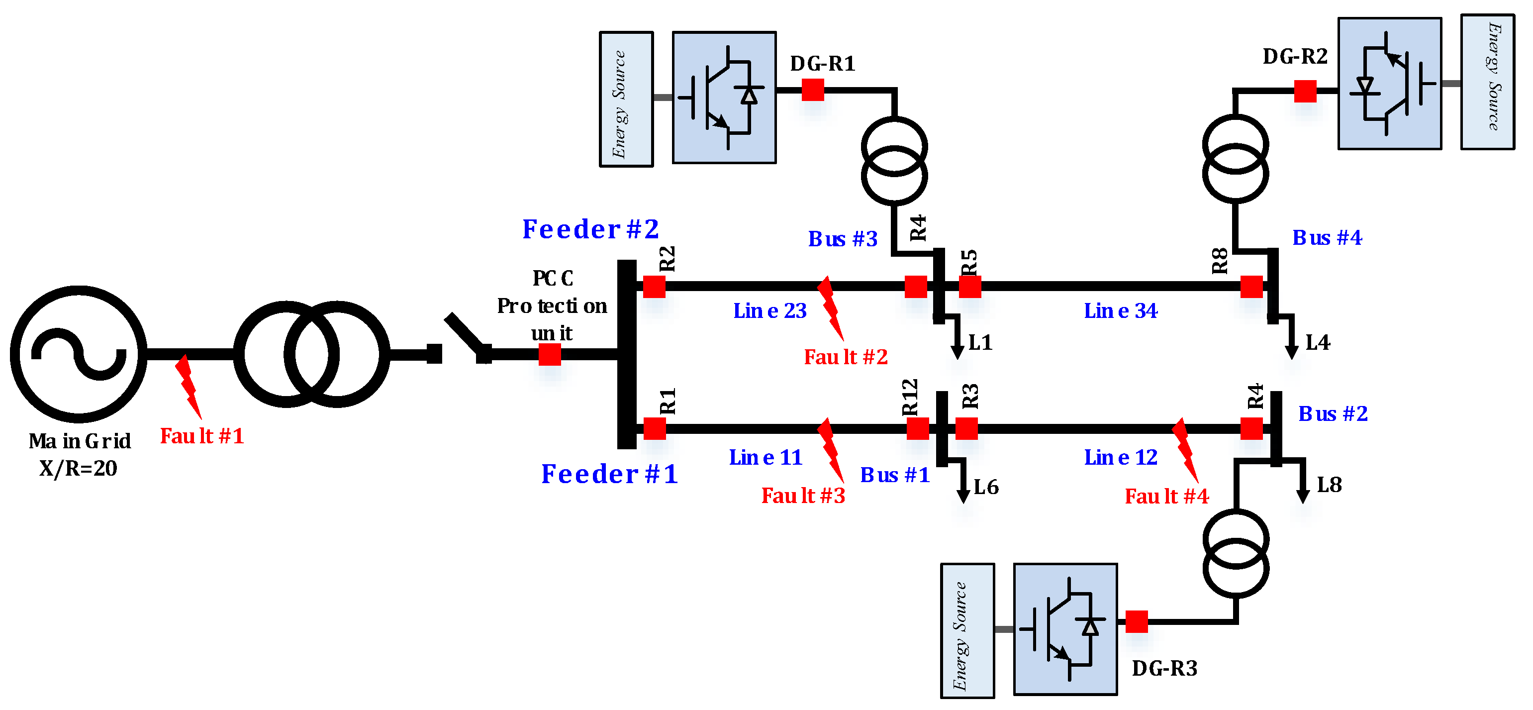Applsci 11 07066 g009