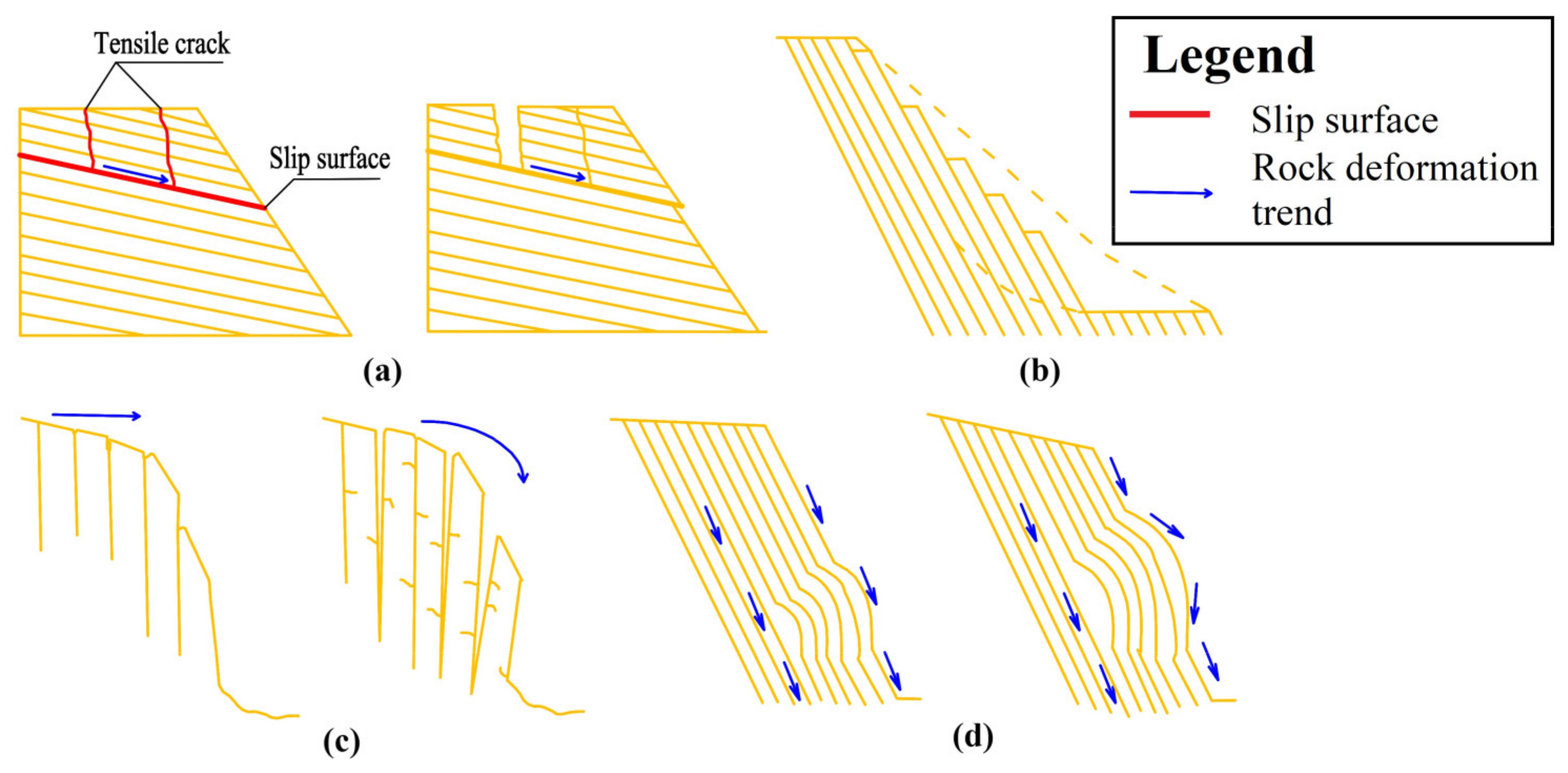 Applsci 11 07068 g001