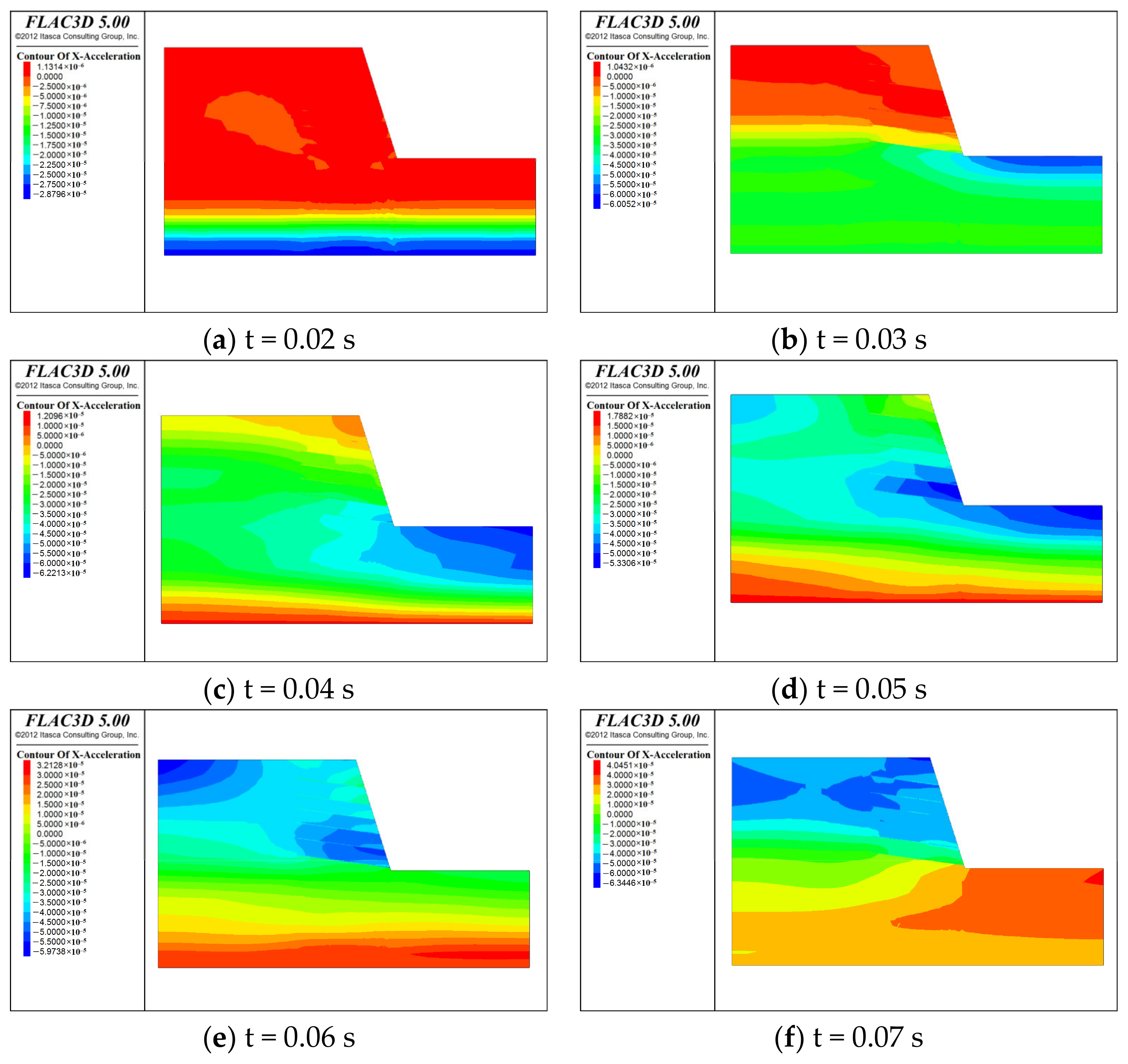 Applsci 11 07068 g006