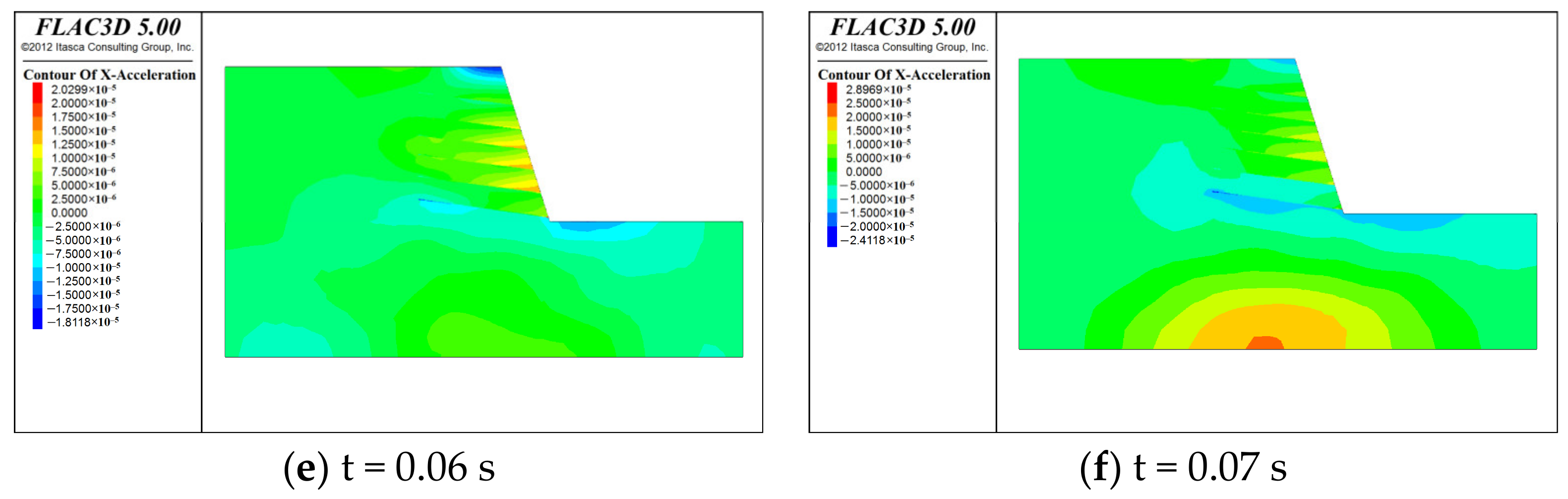 Applsci 11 07068 g007b