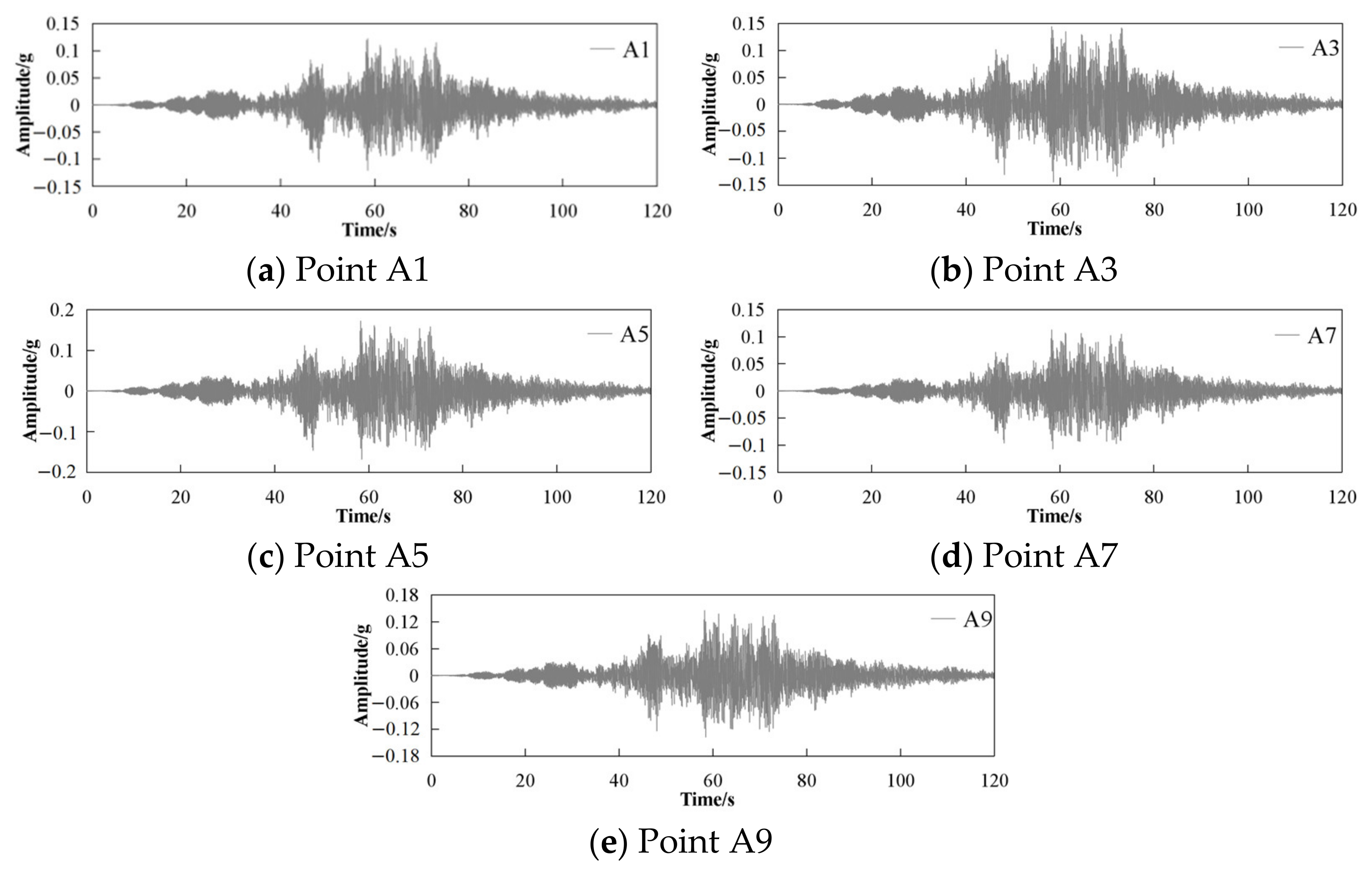 Applsci 11 07068 g008