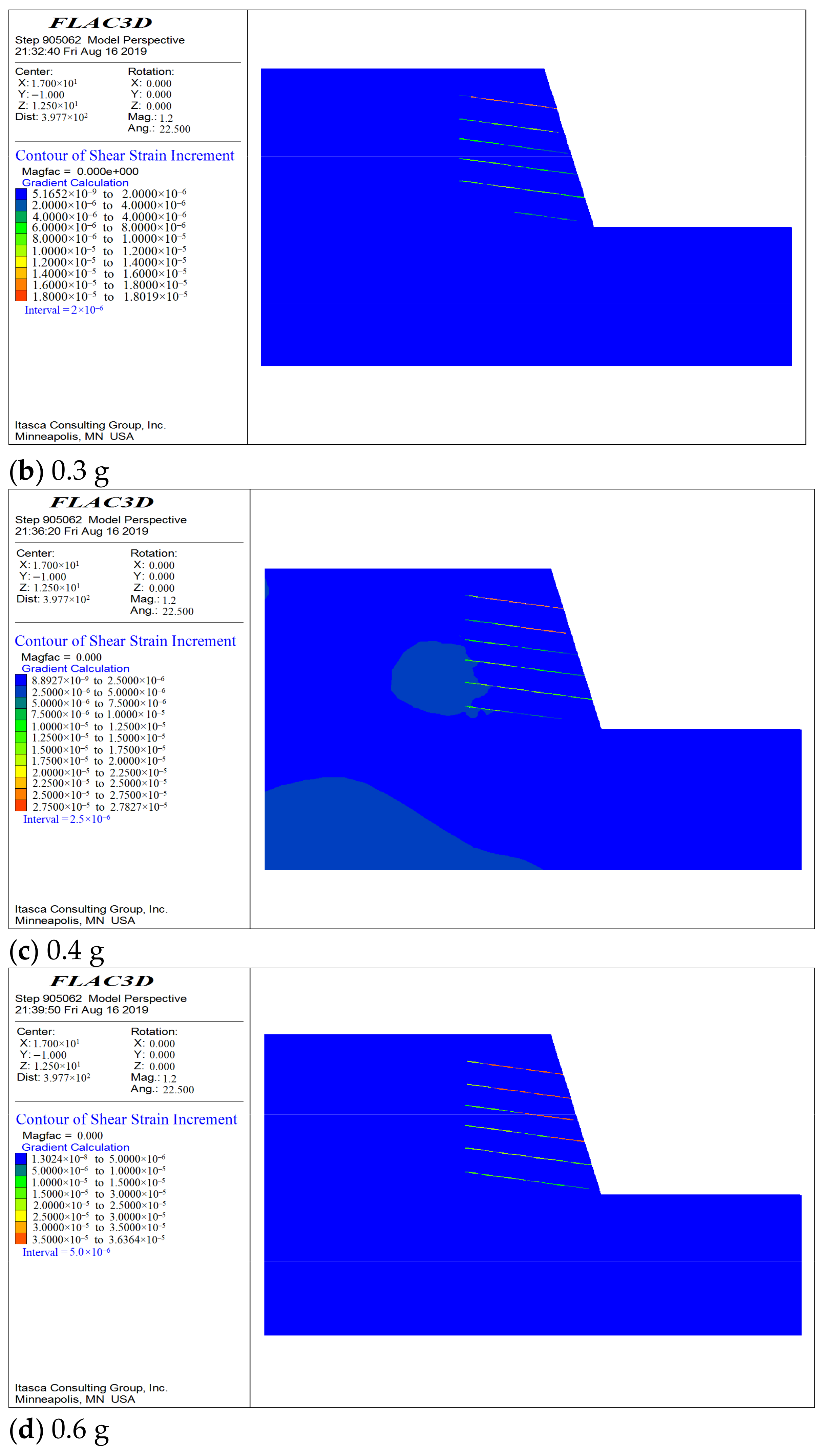 Applsci 11 07068 g016b