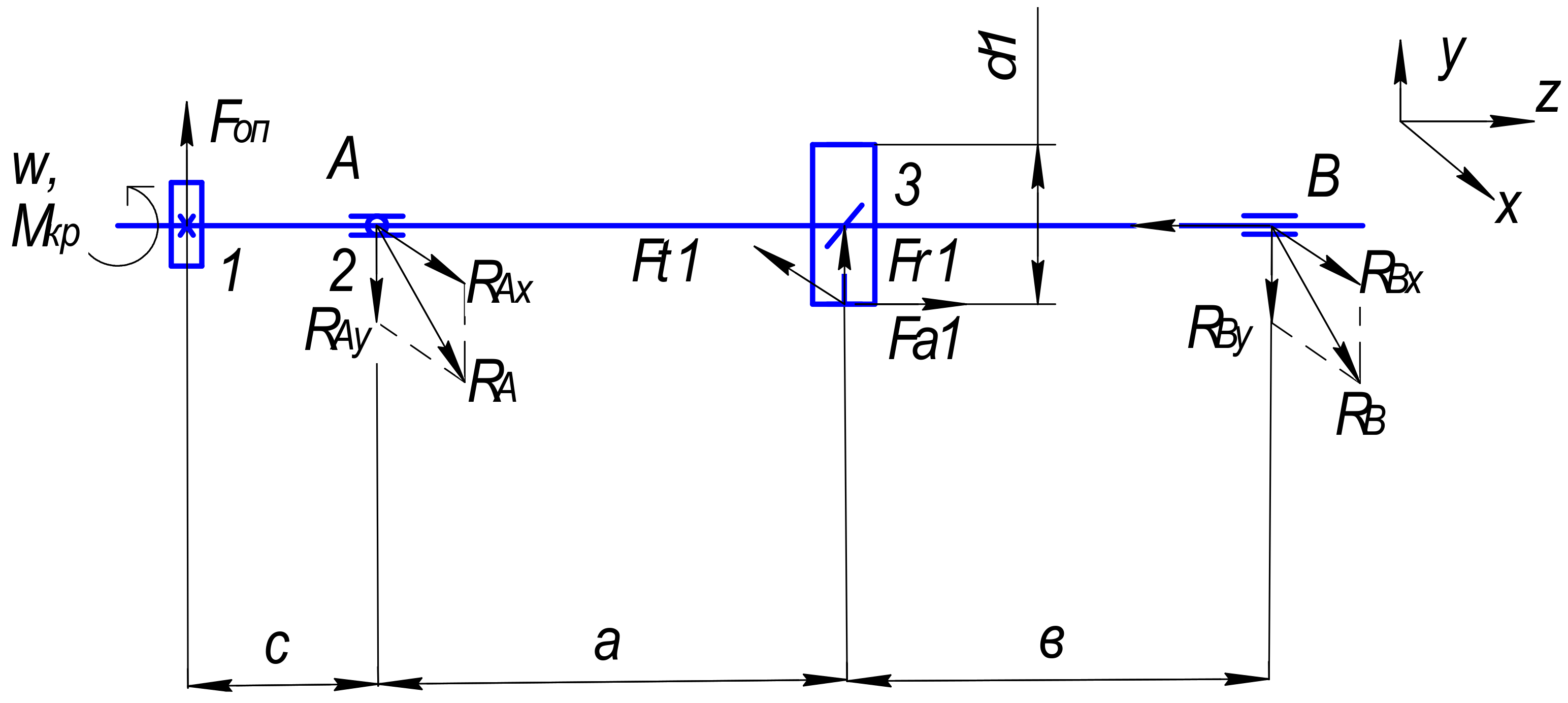 Applsci 11 07076 g002