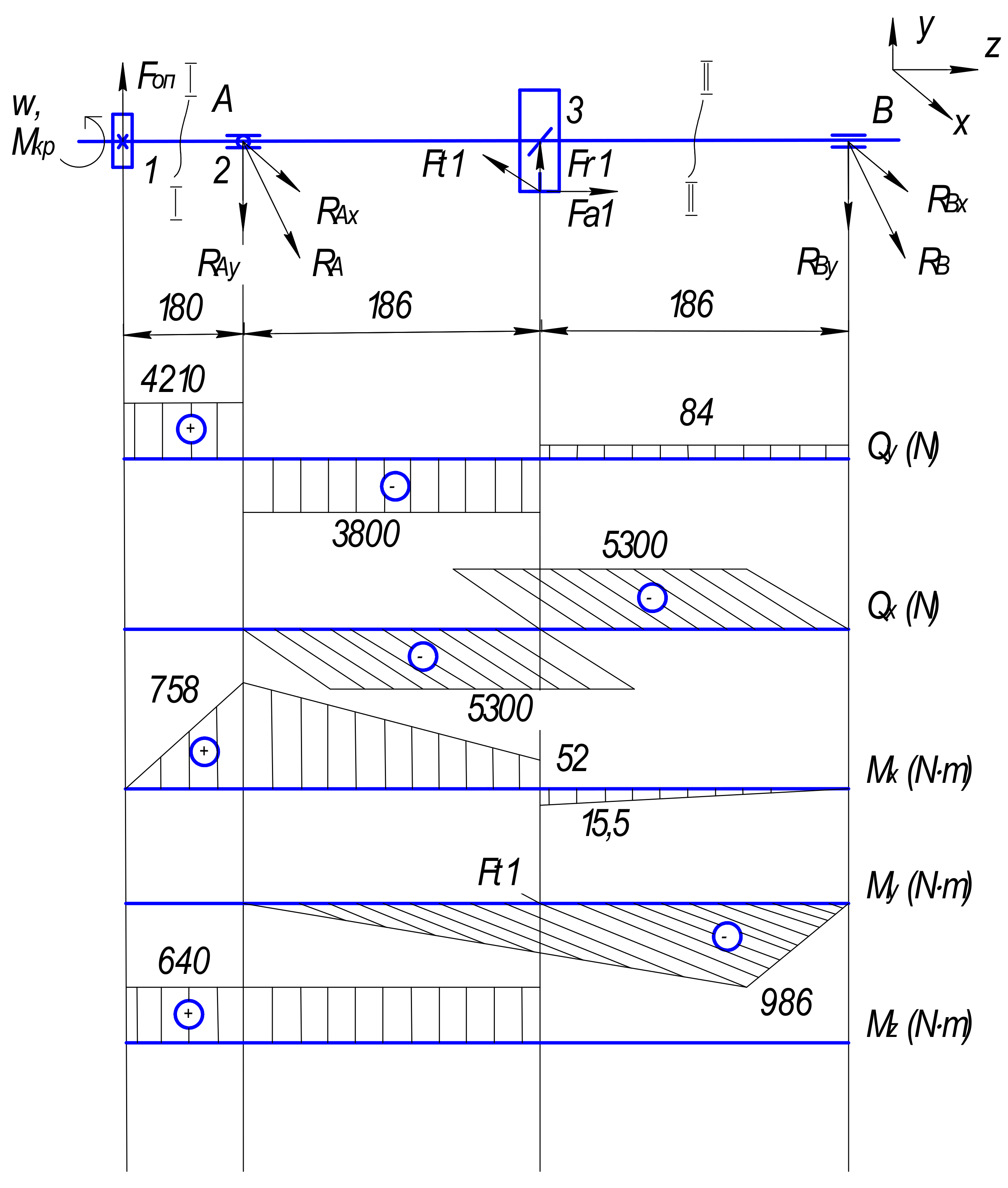 Applsci 11 07076 g003