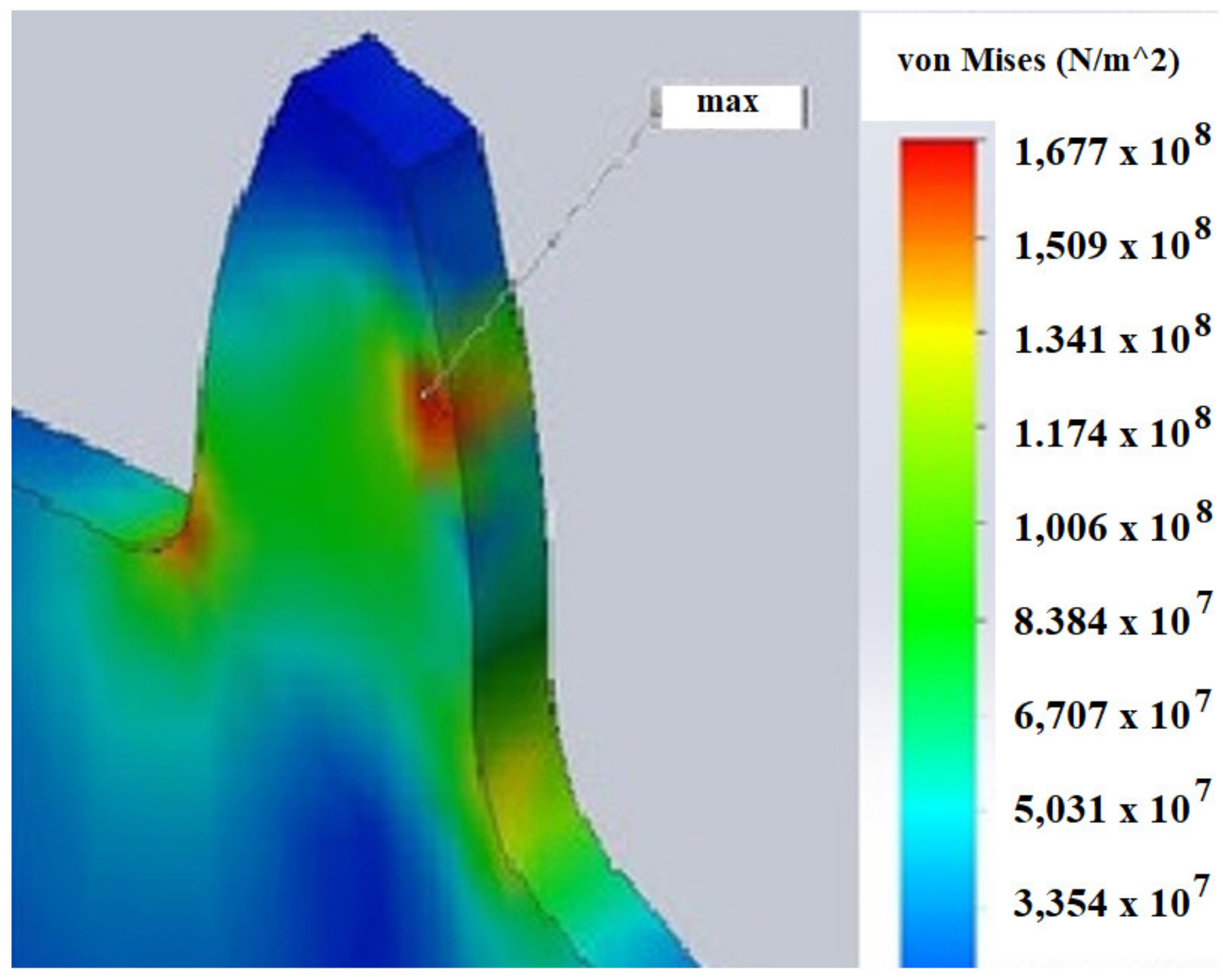 Applsci 11 07076 g010
