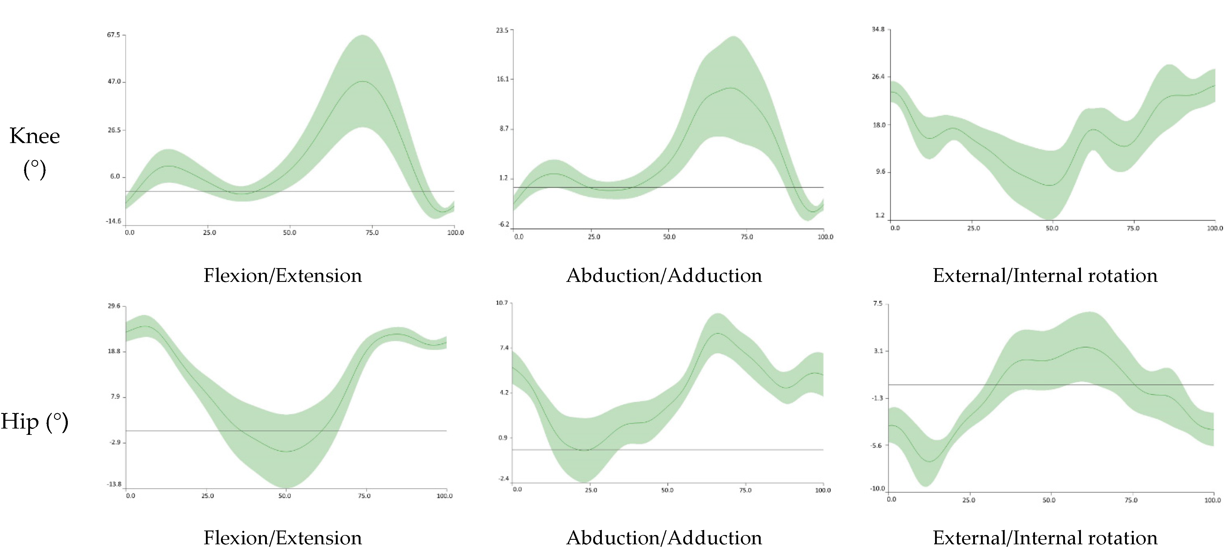 Applsci 11 07077 g002b