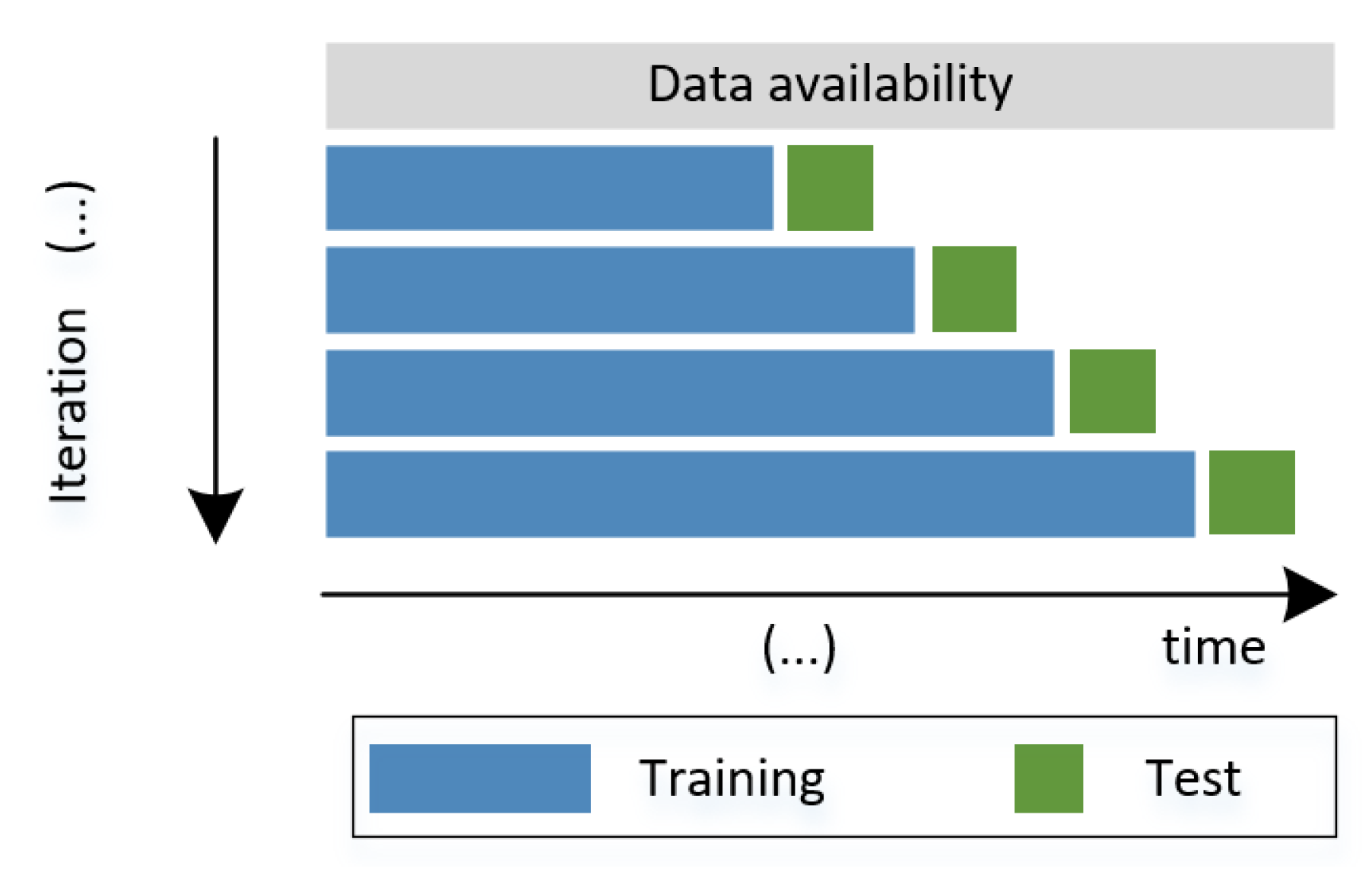 Applsci 11 07080 g004