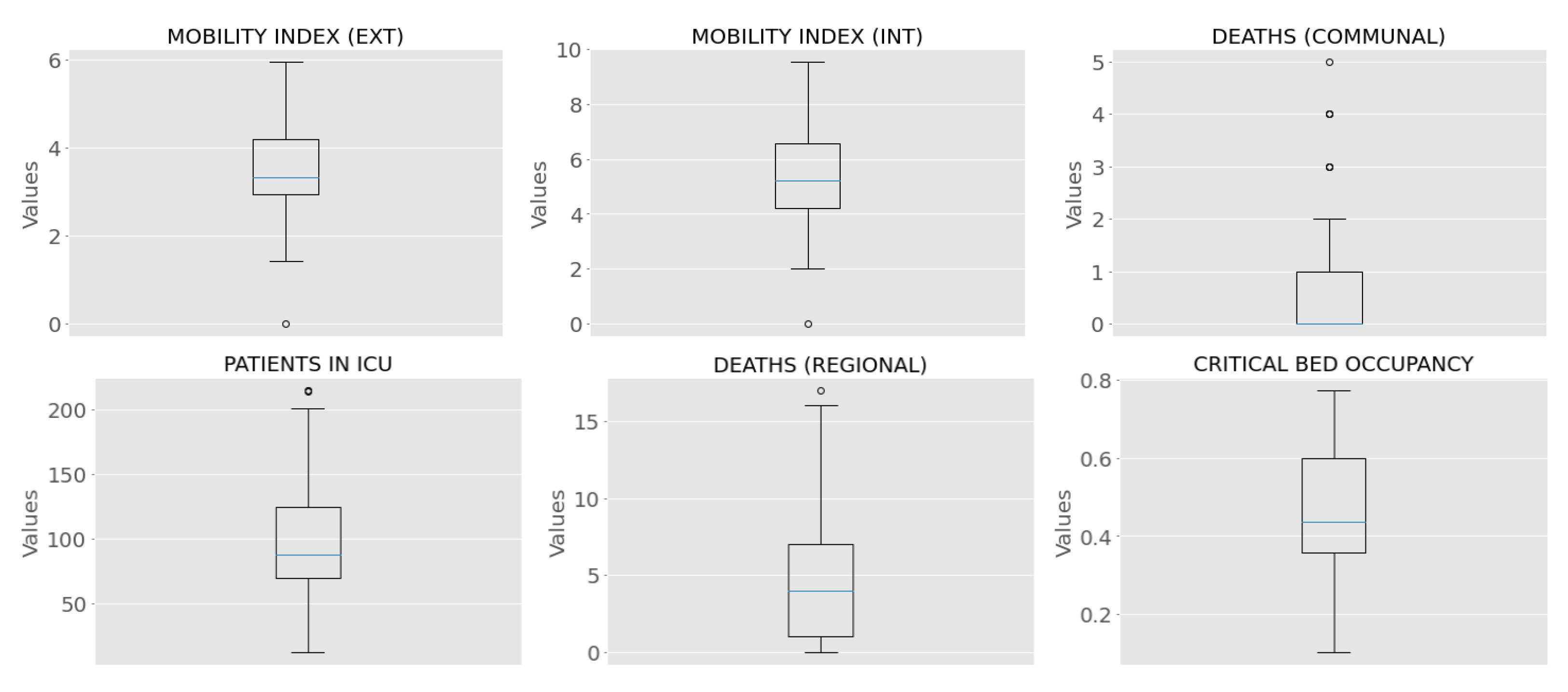 Applsci 11 07080 g006