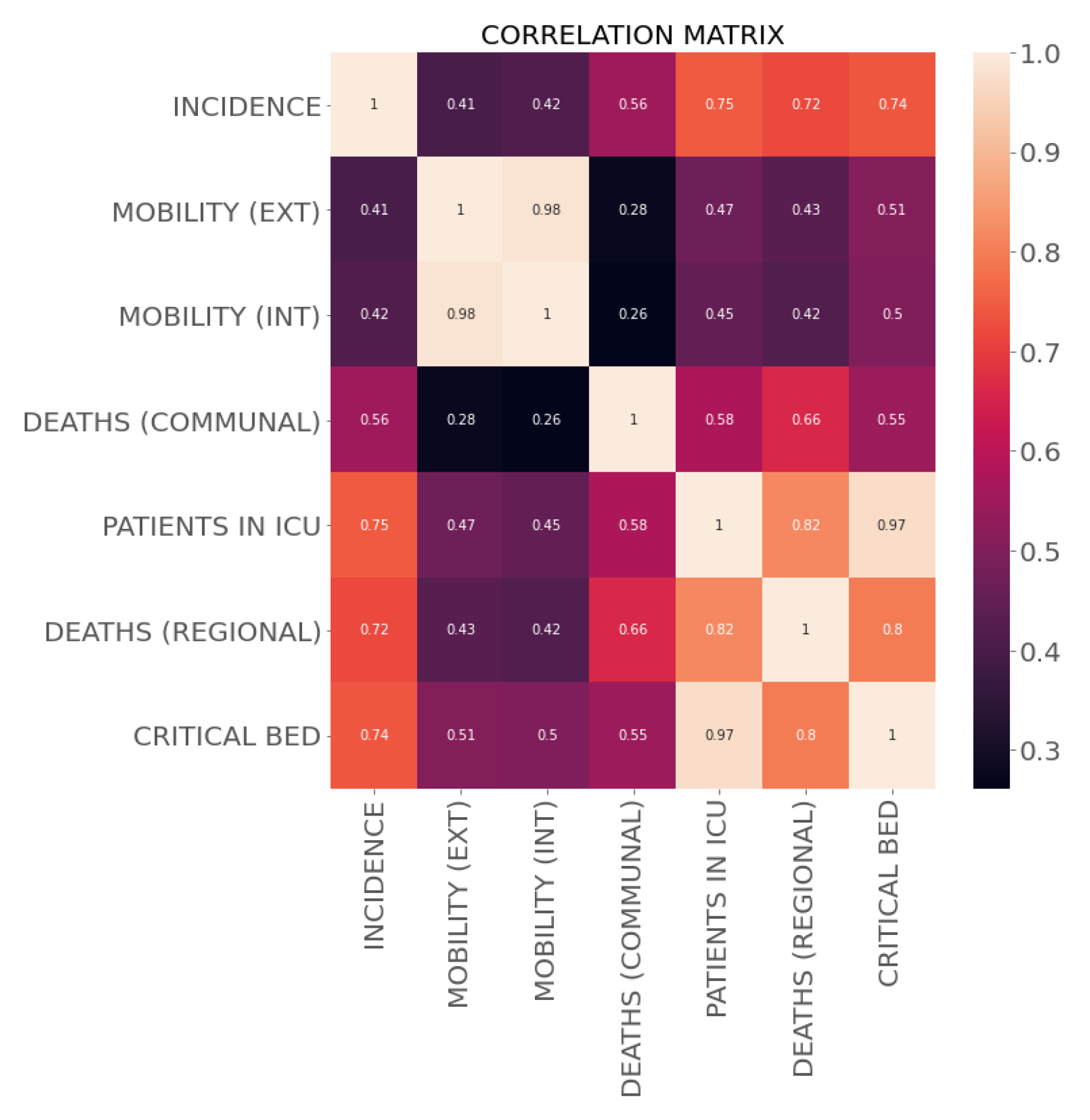Applsci 11 07080 g007