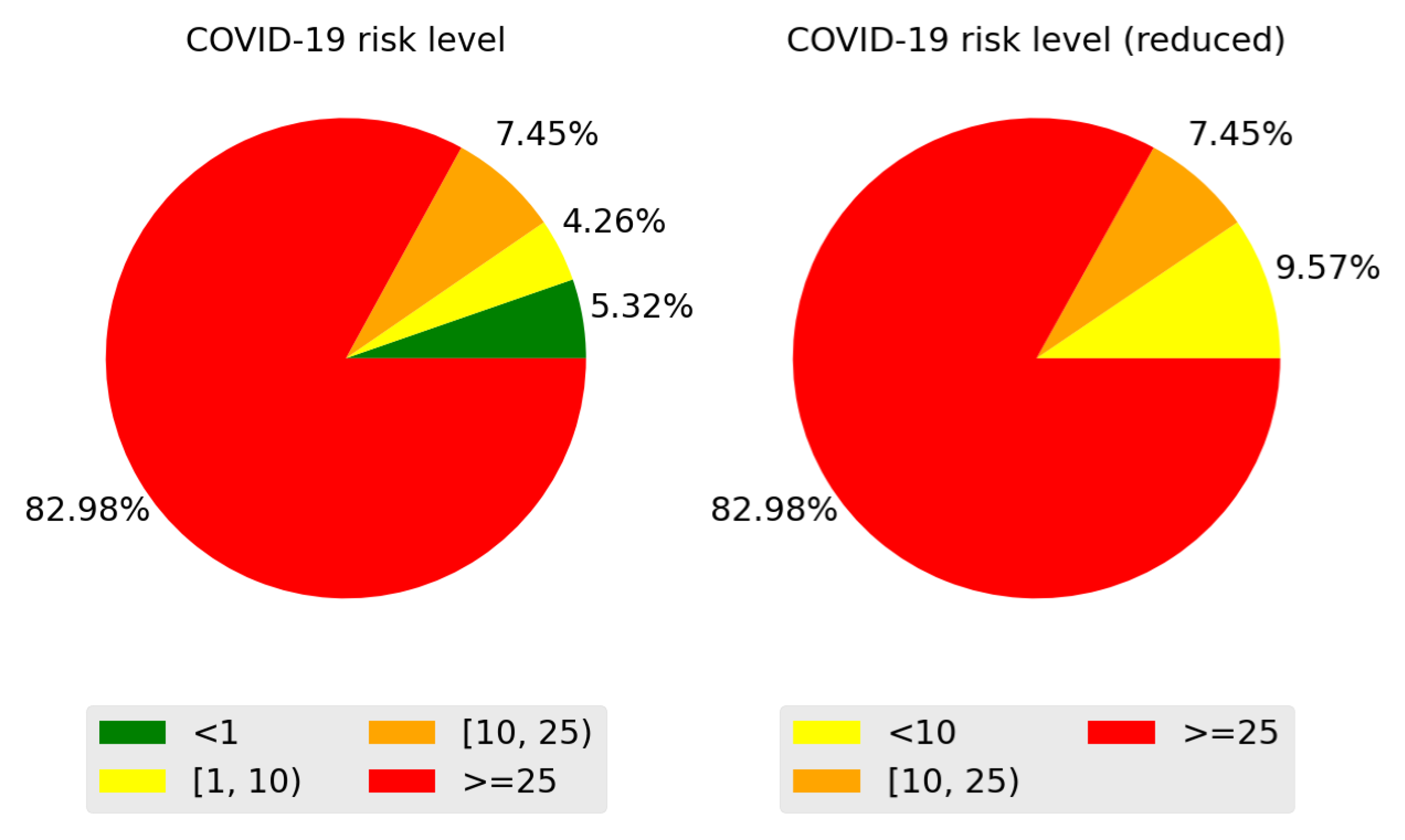 Applsci 11 07080 g008