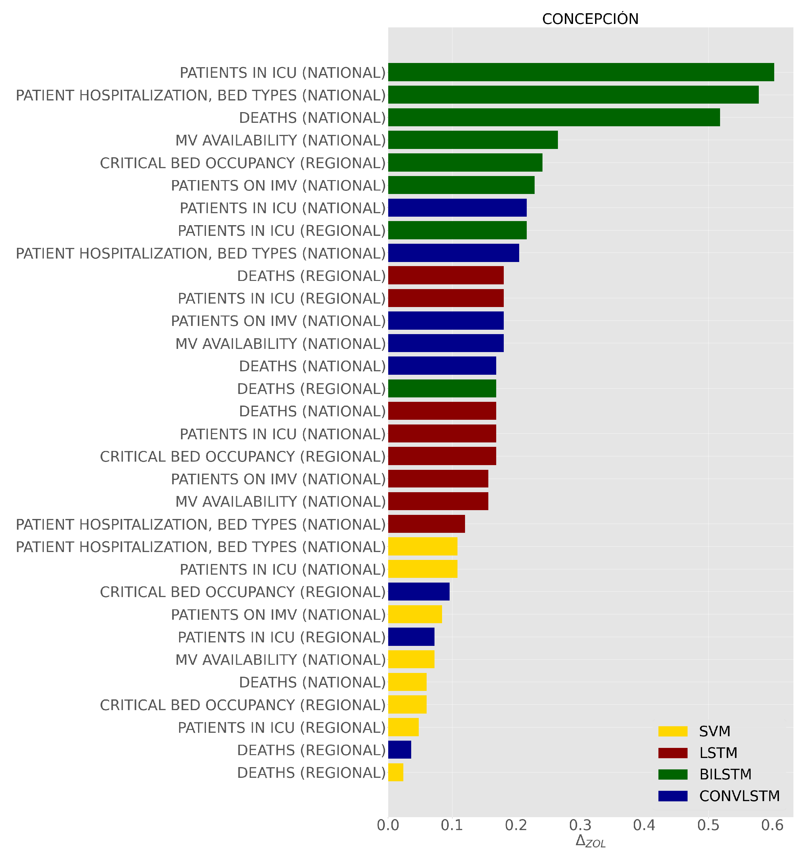 Applsci 11 07080 g010