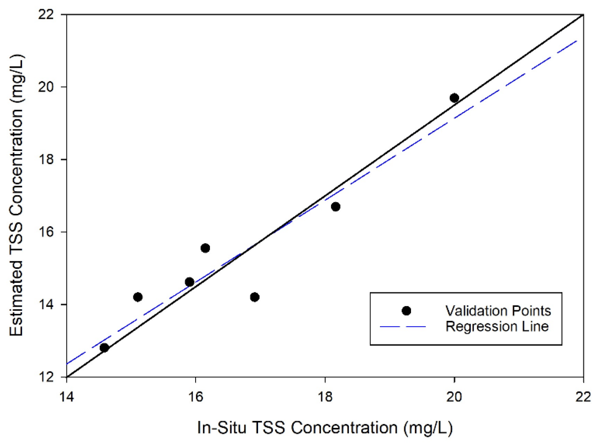 Applsci 11 07082 g004