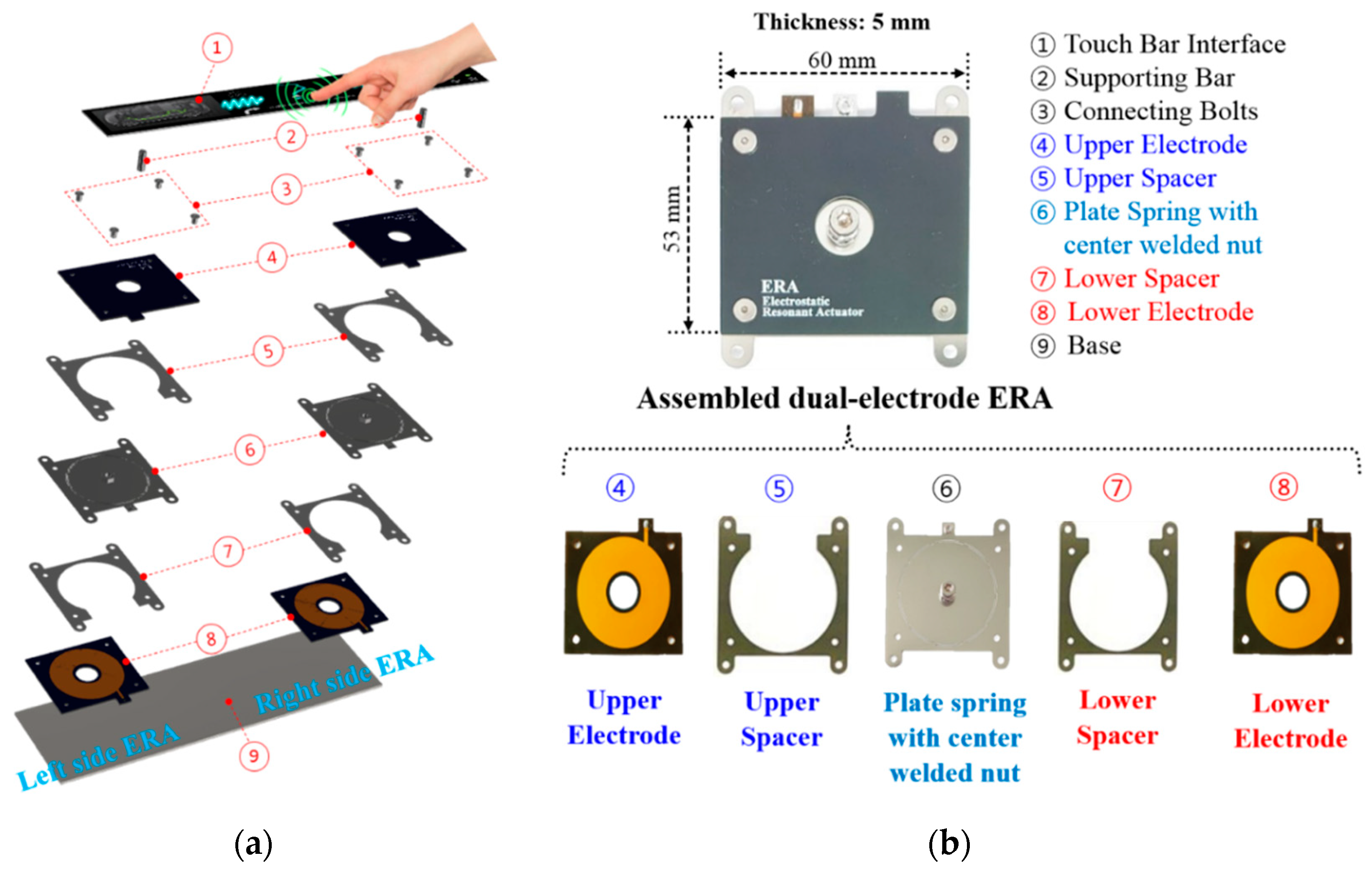 Applsci 11 07084 g001