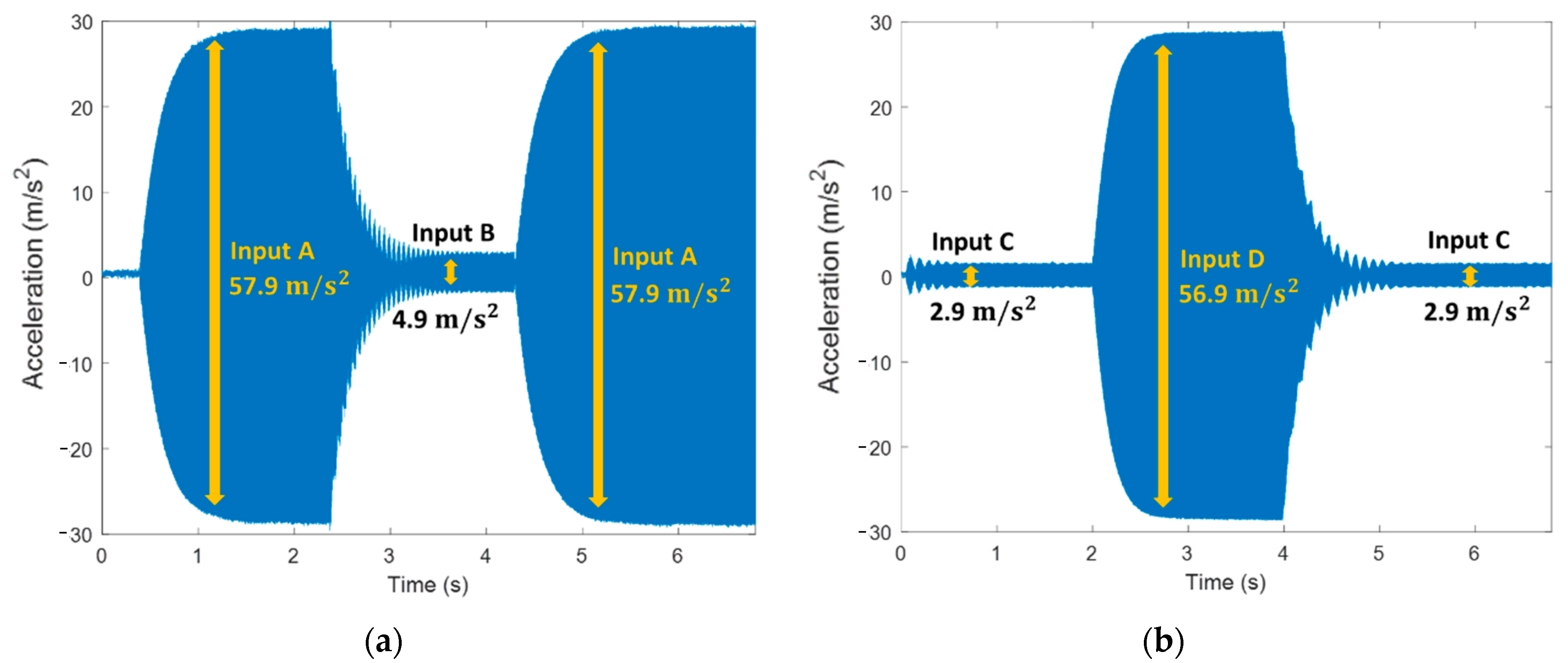 Applsci 11 07084 g004