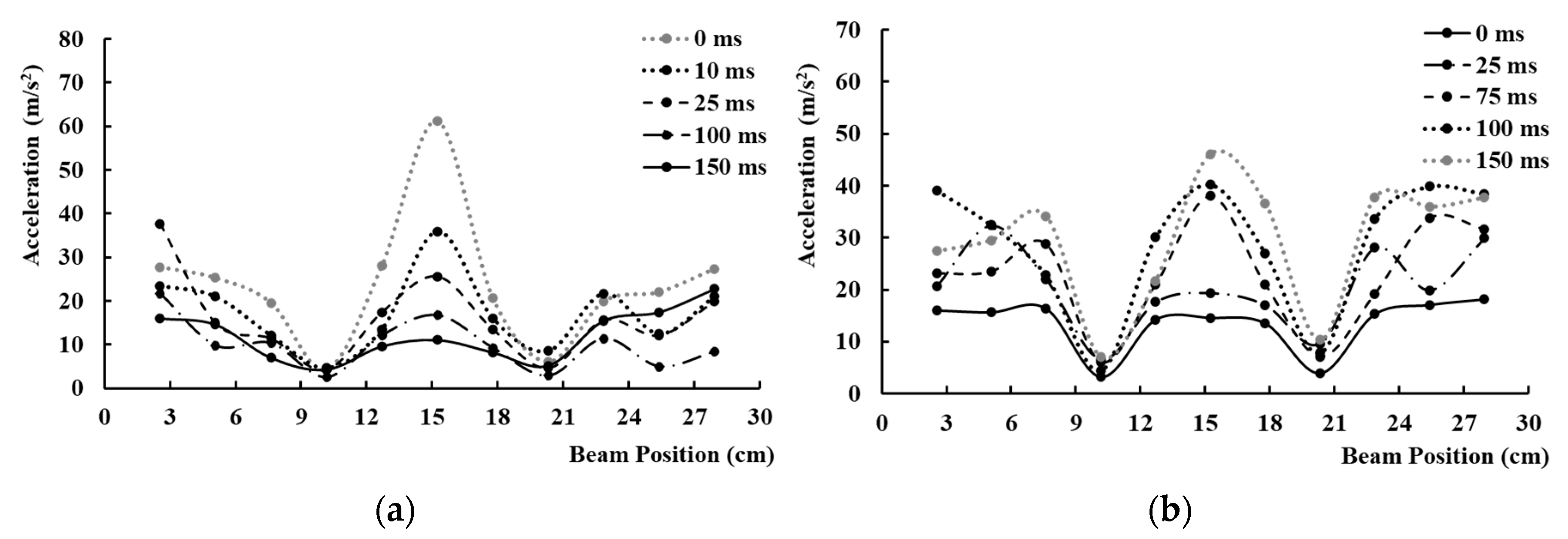 Applsci 11 07084 g006