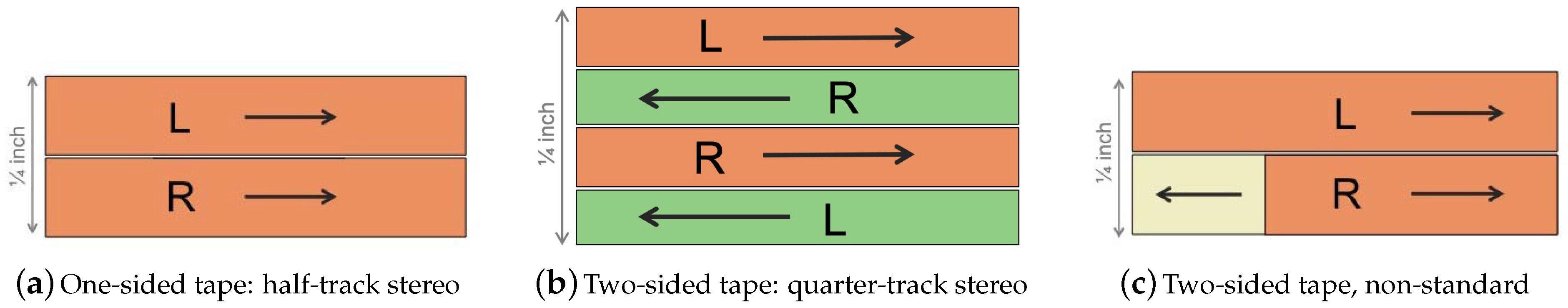 Applsci 11 07092 g002