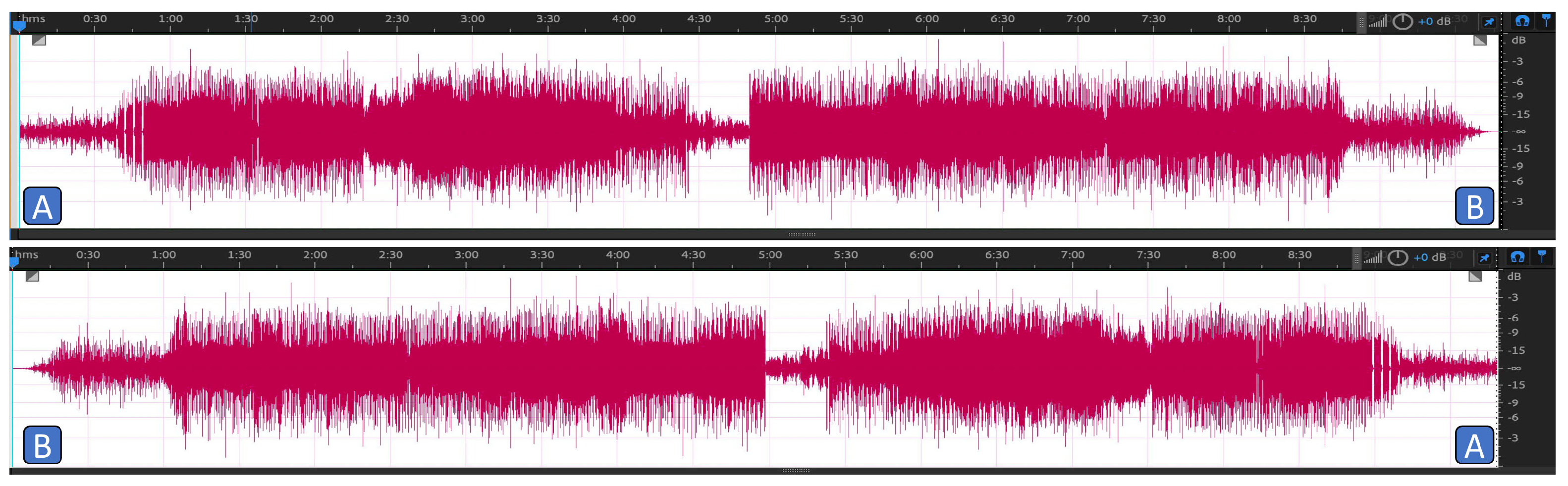 Applsci 11 07092 g003