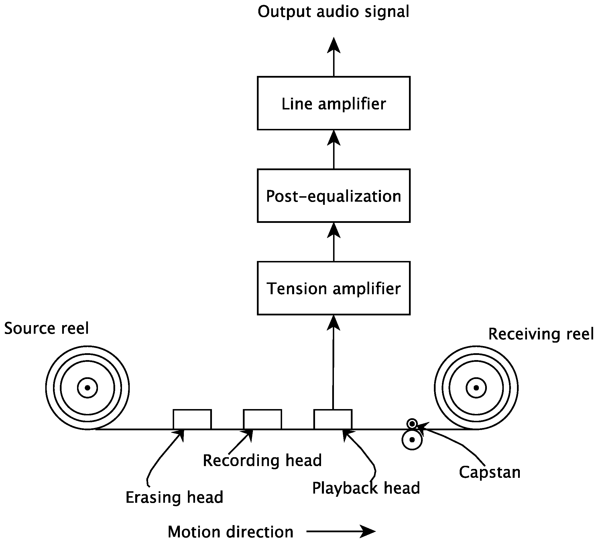 Applsci 11 07092 g004