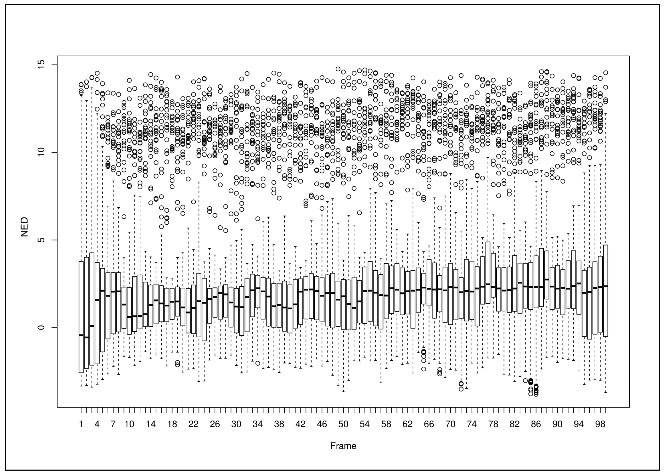 Applsci 11 07092 g005