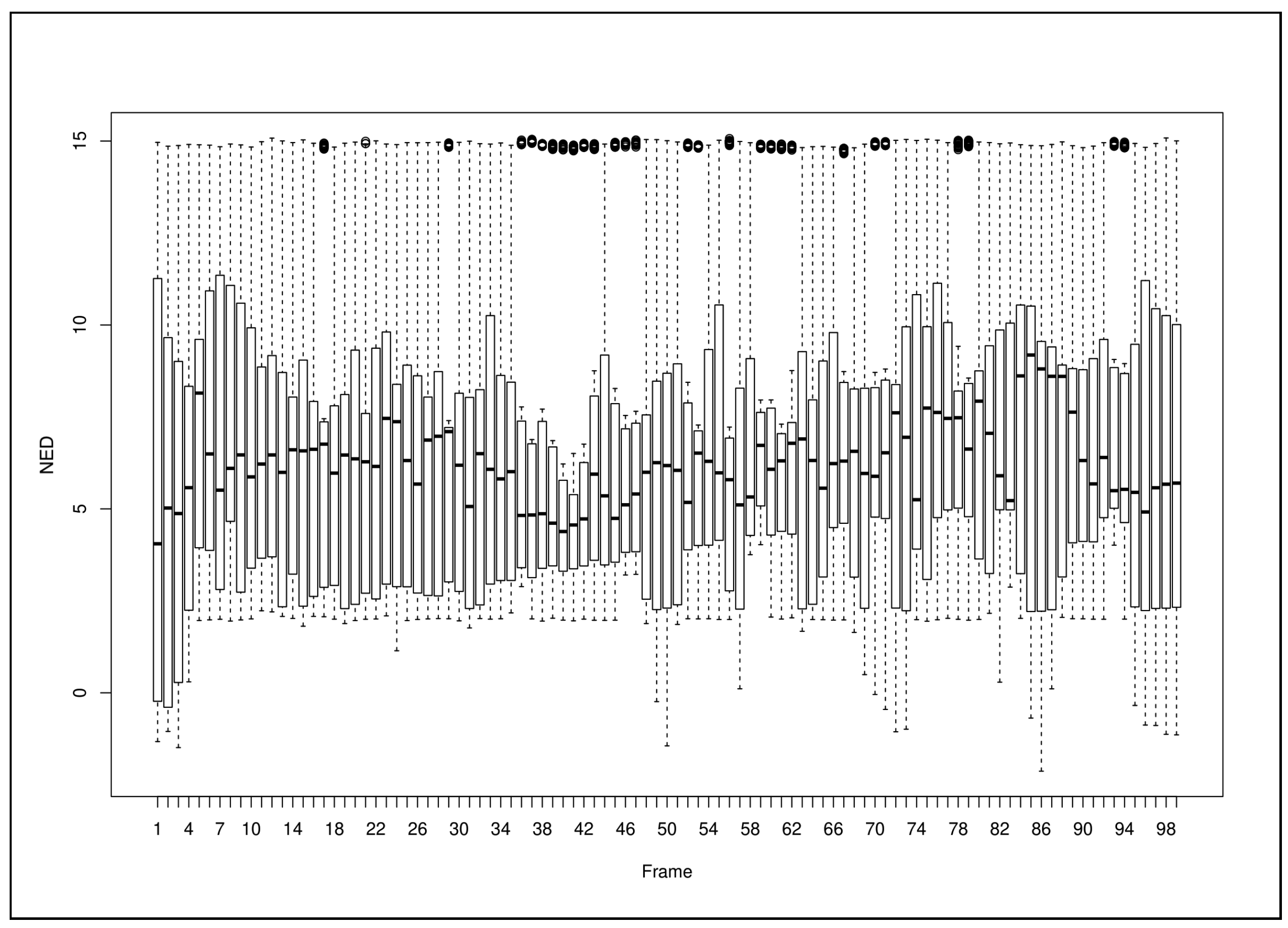 Applsci 11 07092 g006