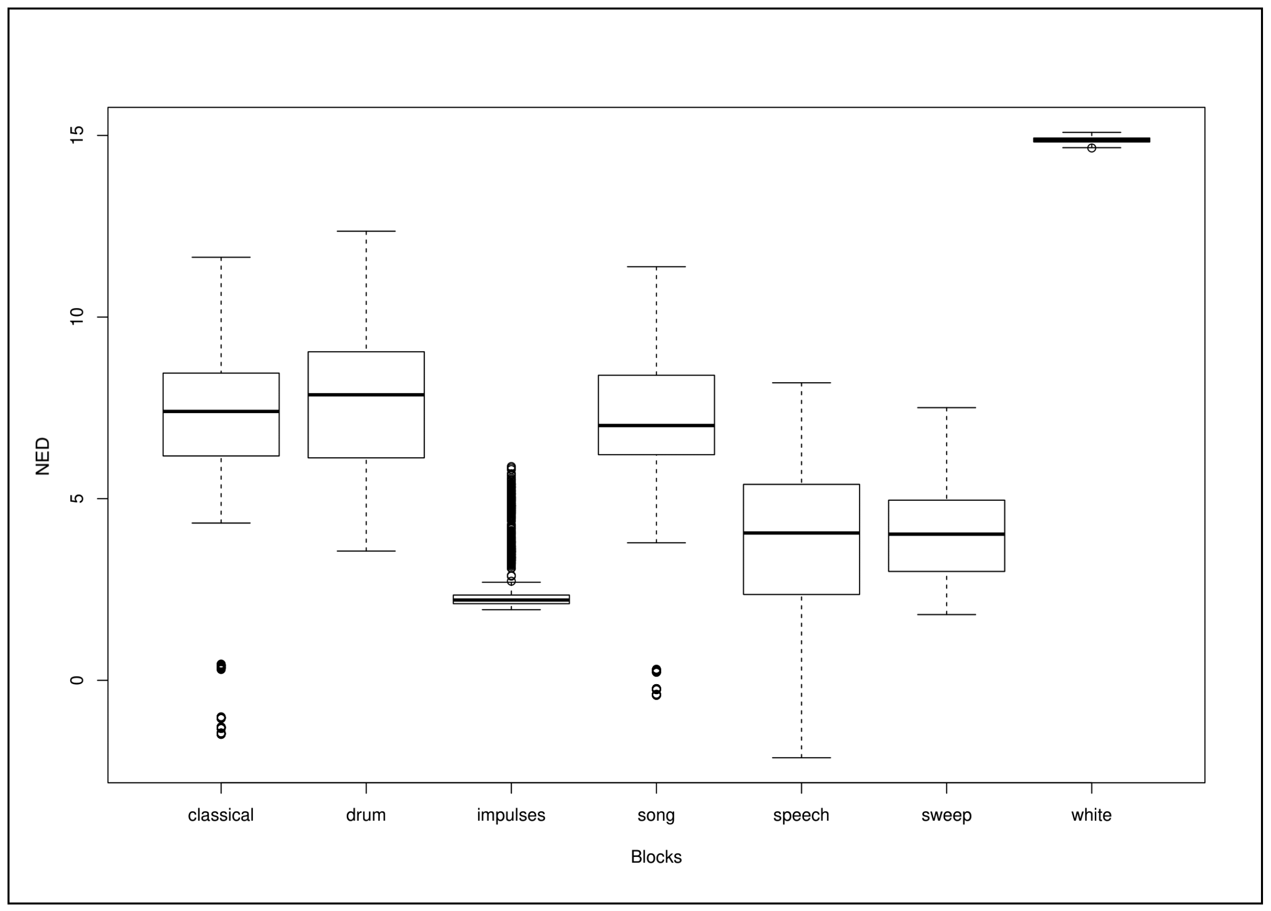 Applsci 11 07092 g008