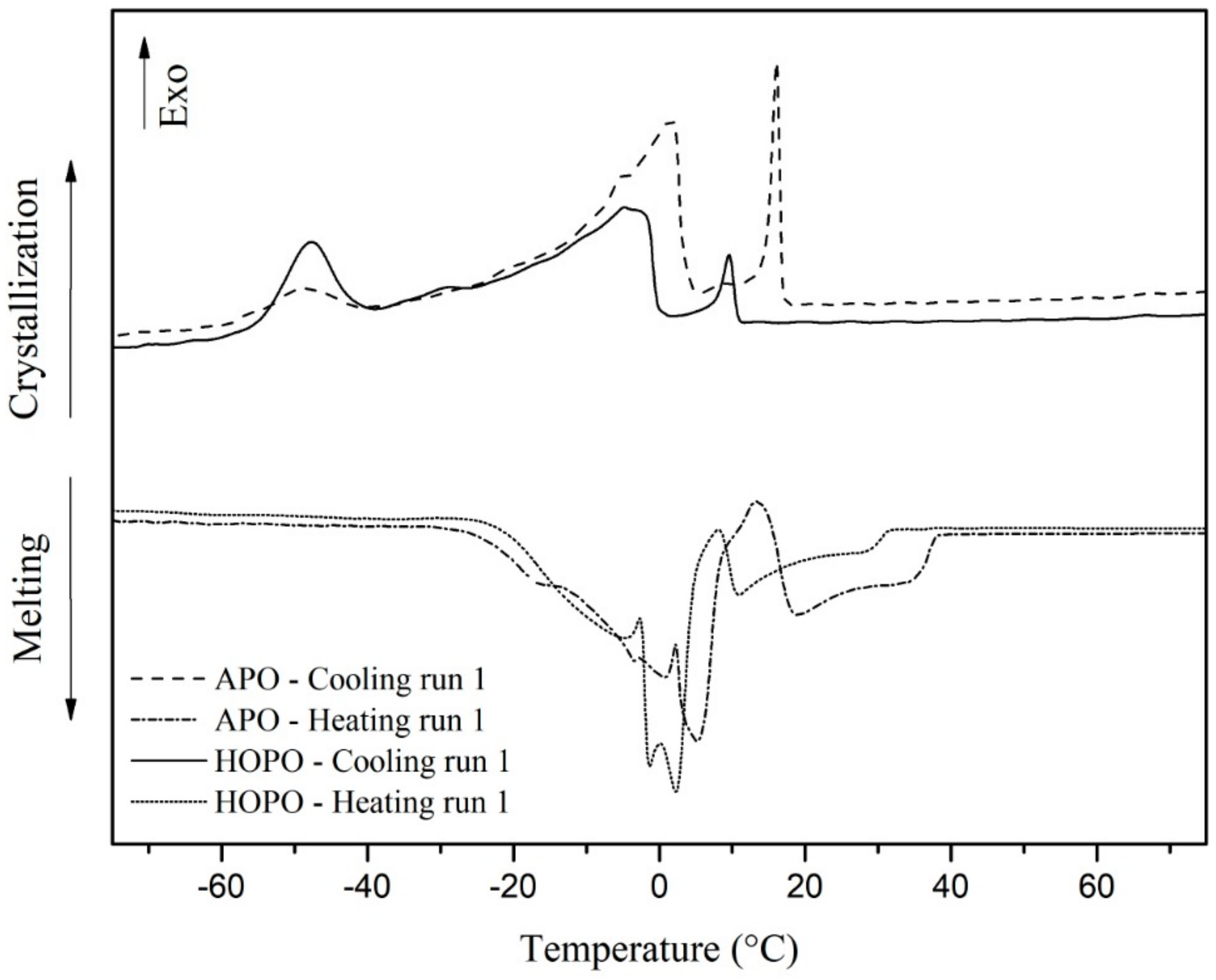 Applsci 11 07094 g001