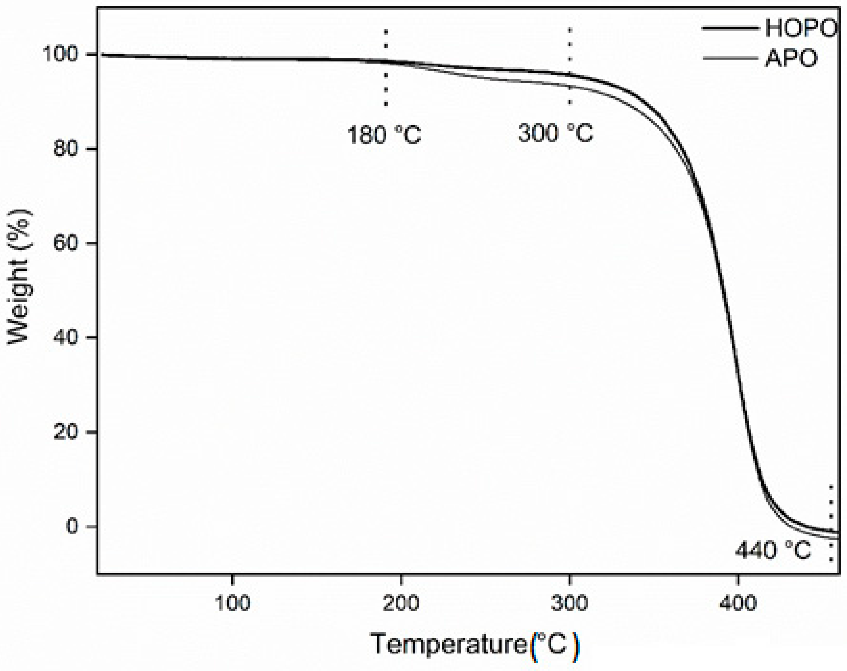Applsci 11 07094 g003