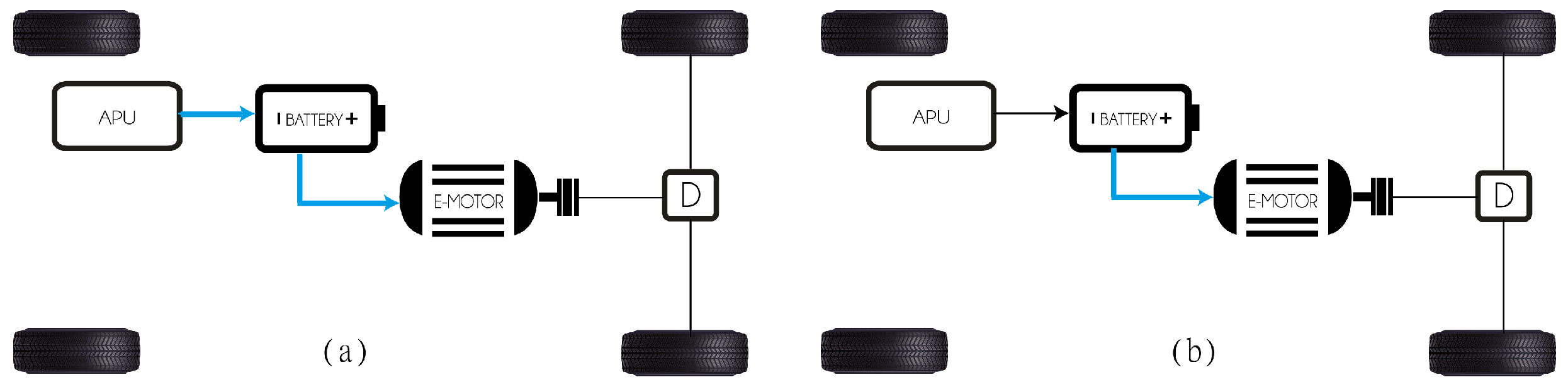 Applsci 11 07095 g001