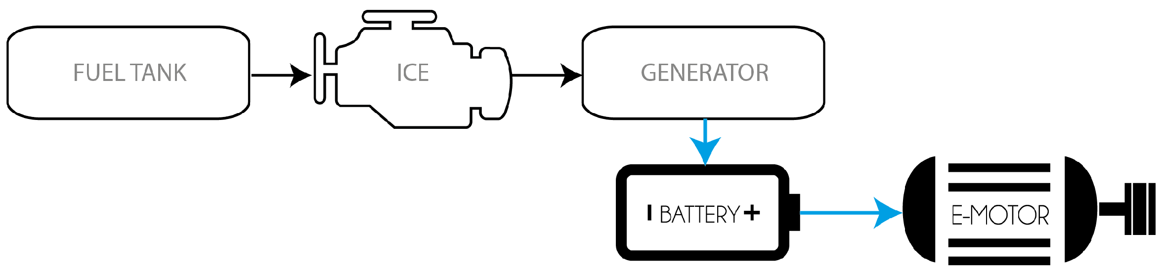 Applsci 11 07095 g002