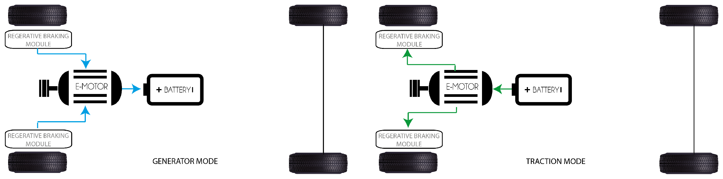 Applsci 11 07095 g004