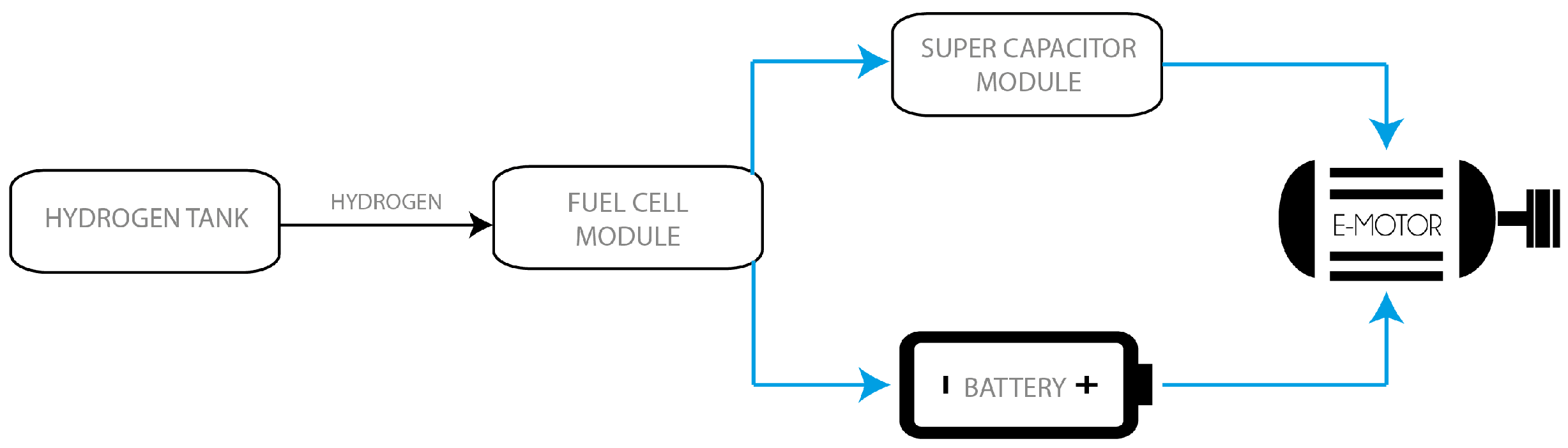 Applsci 11 07095 g005
